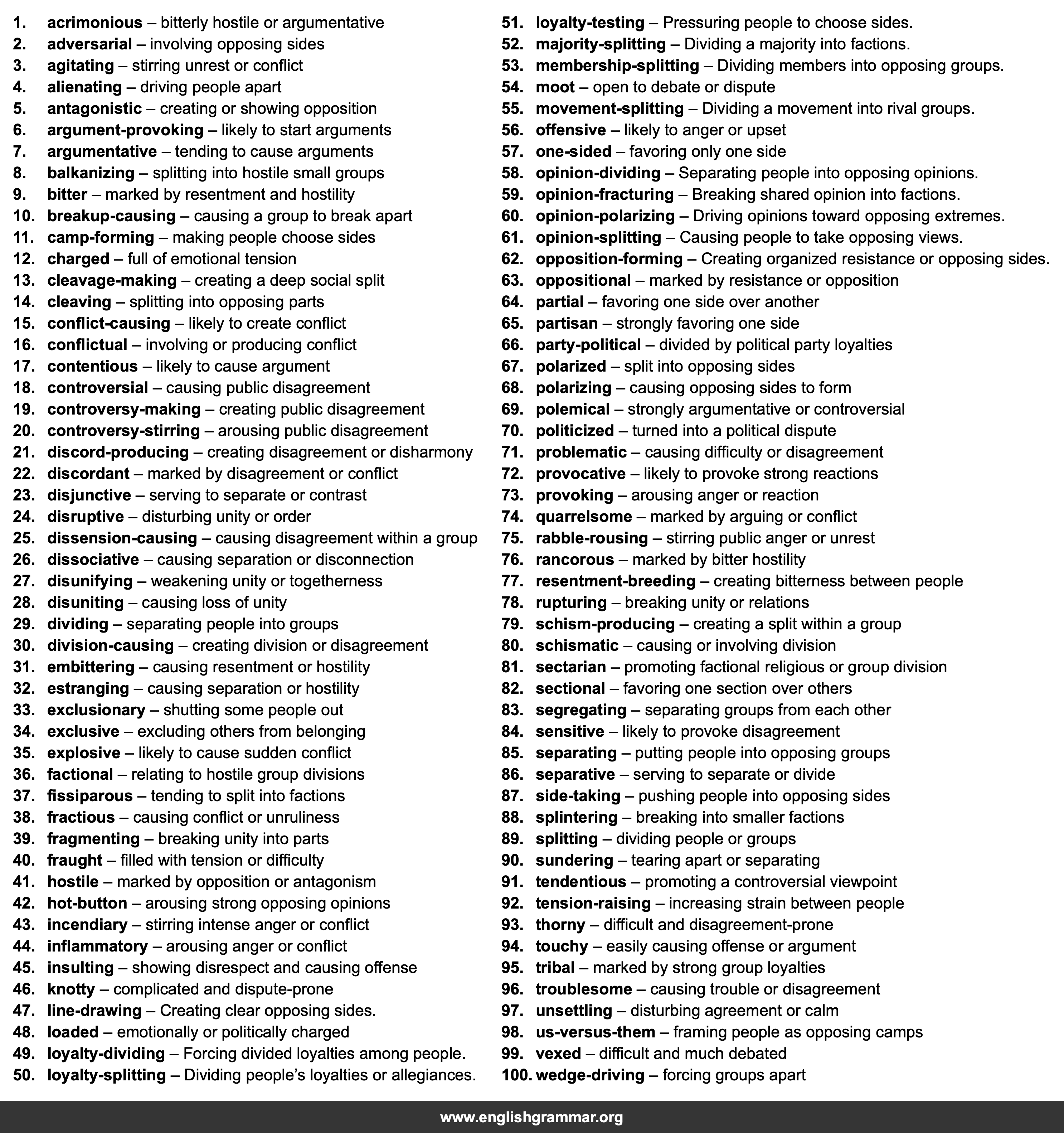 100 Best Synonyms for