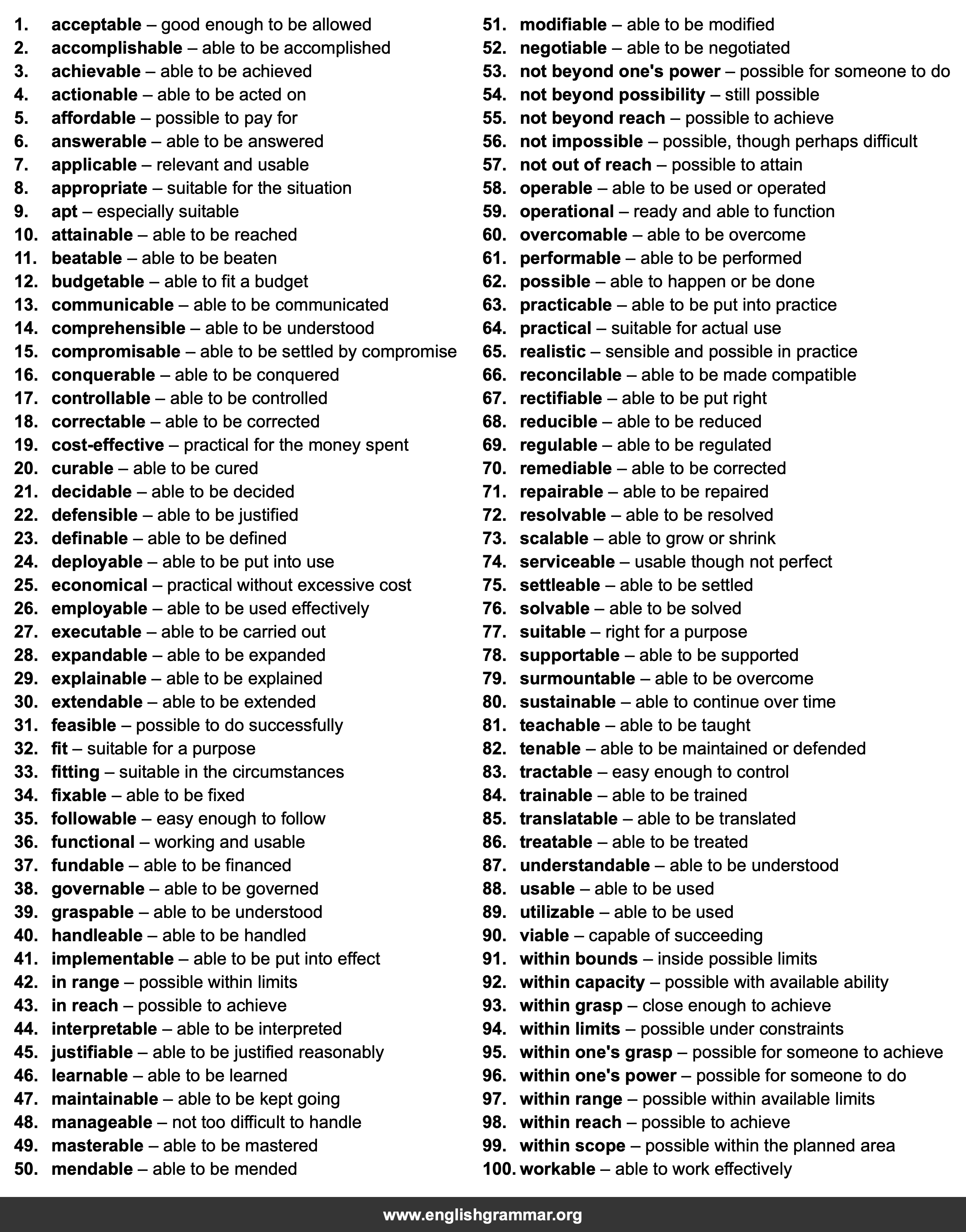 100 Best Synonyms for