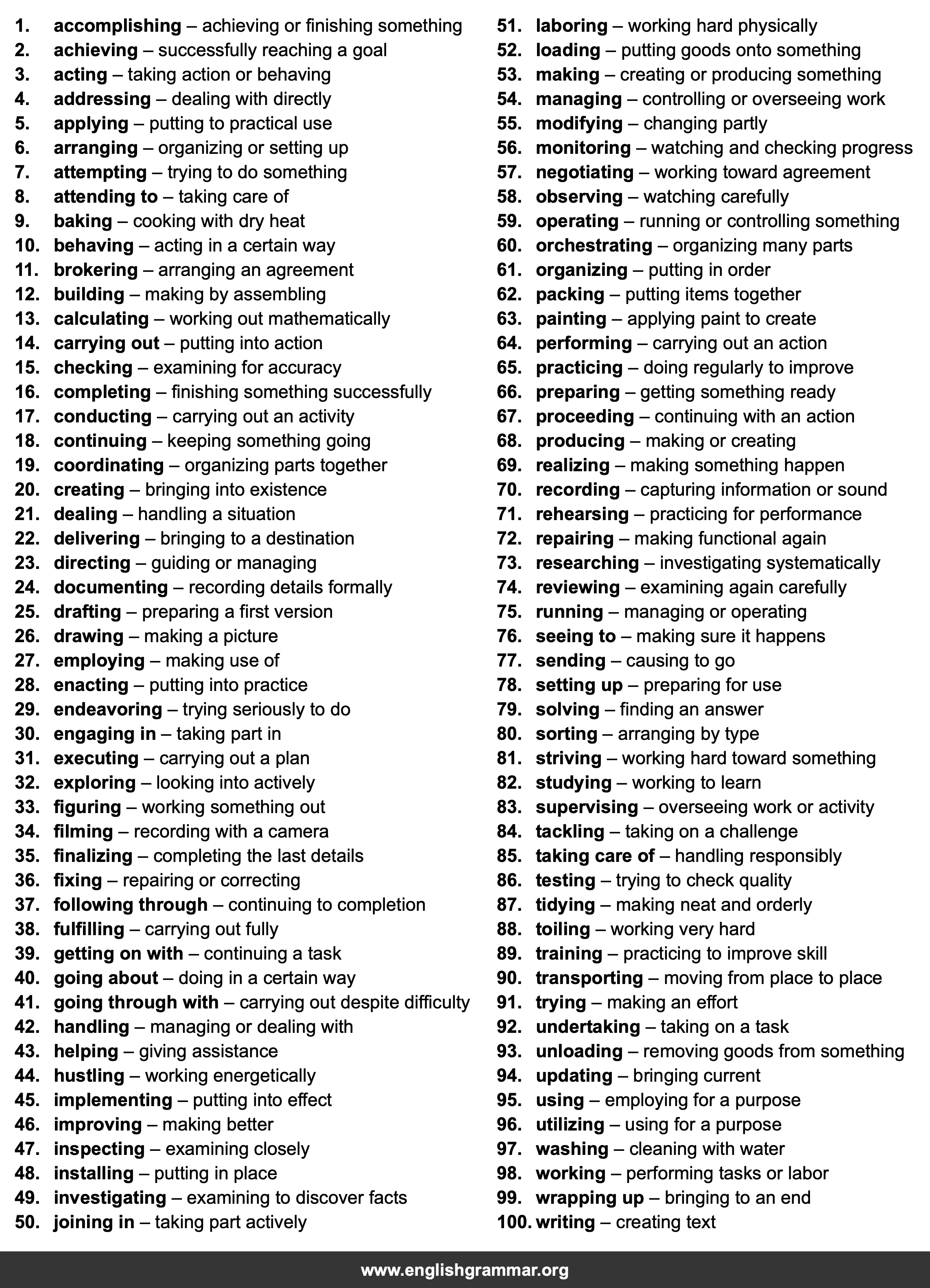 100 Best Synonyms for