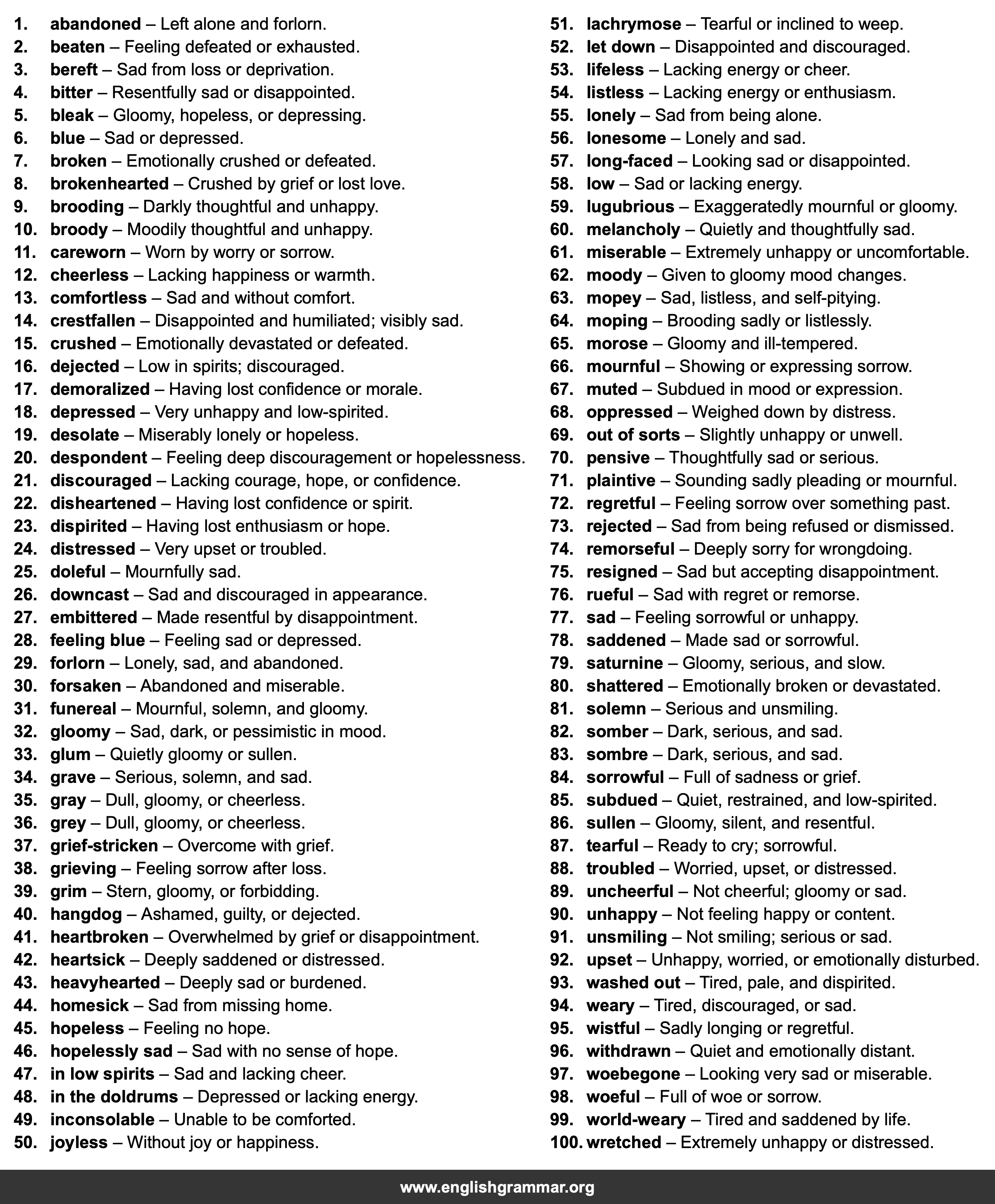 100 Best Synonyms for