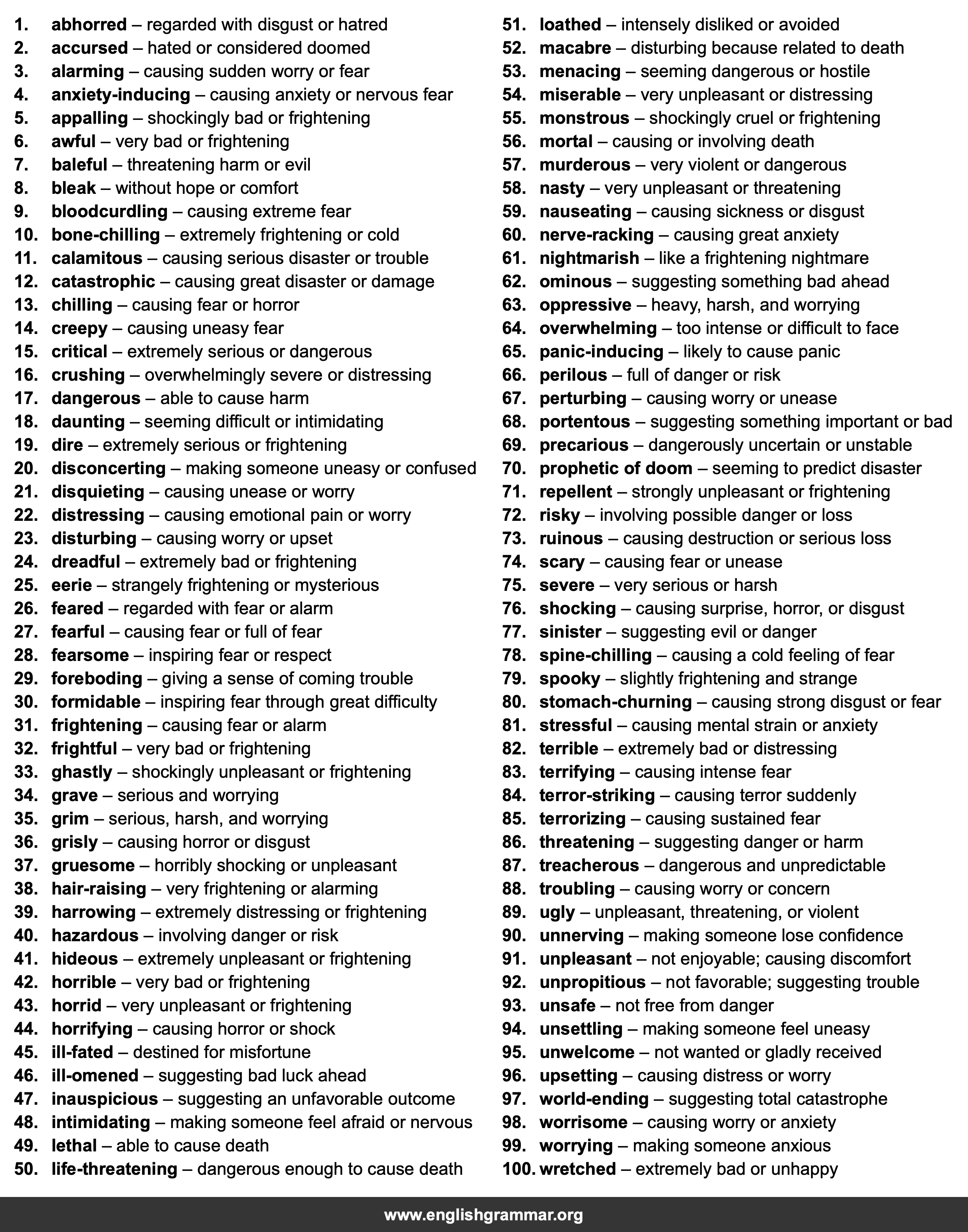 100 Best Synonyms for