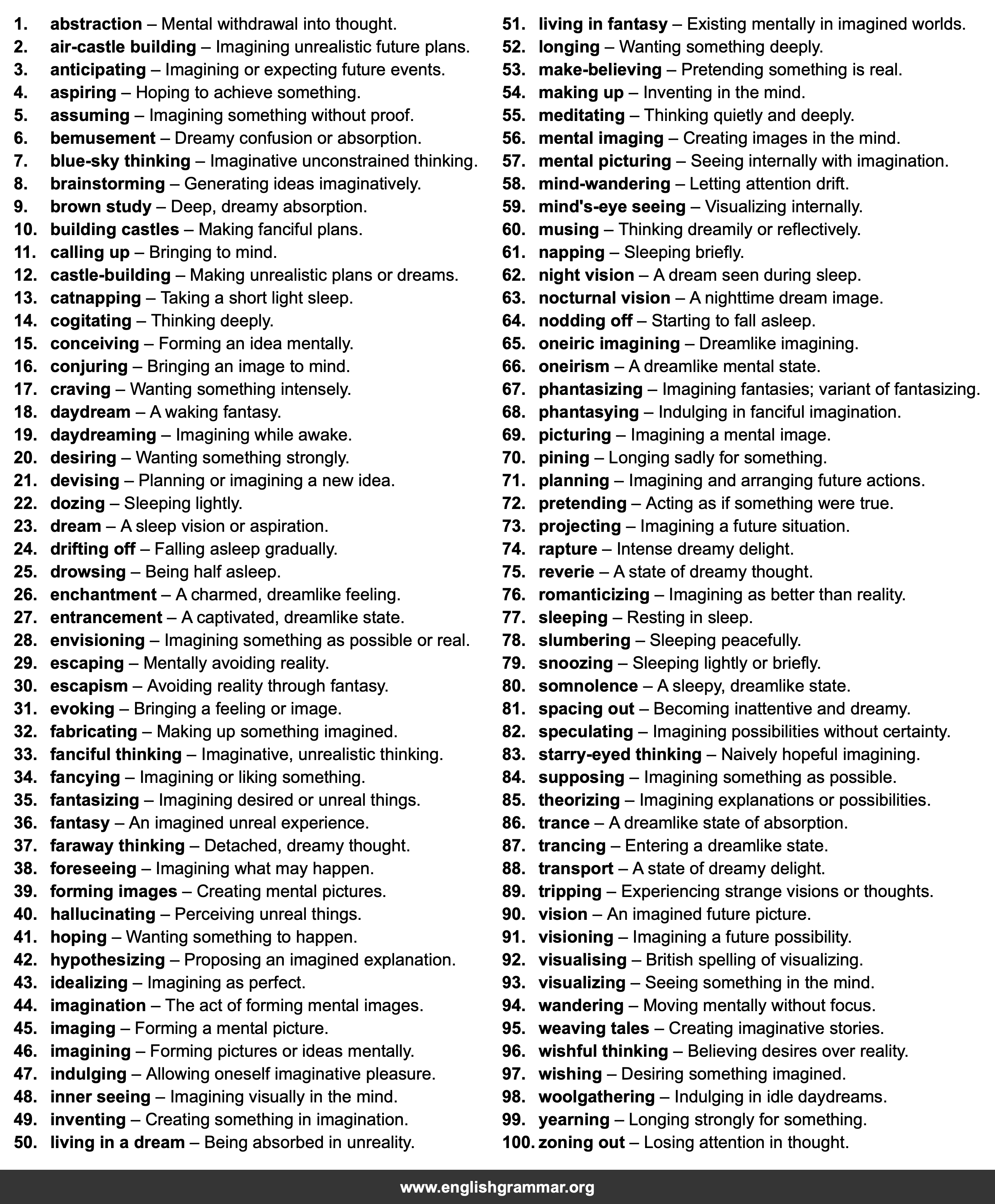 100 Best Synonyms for
