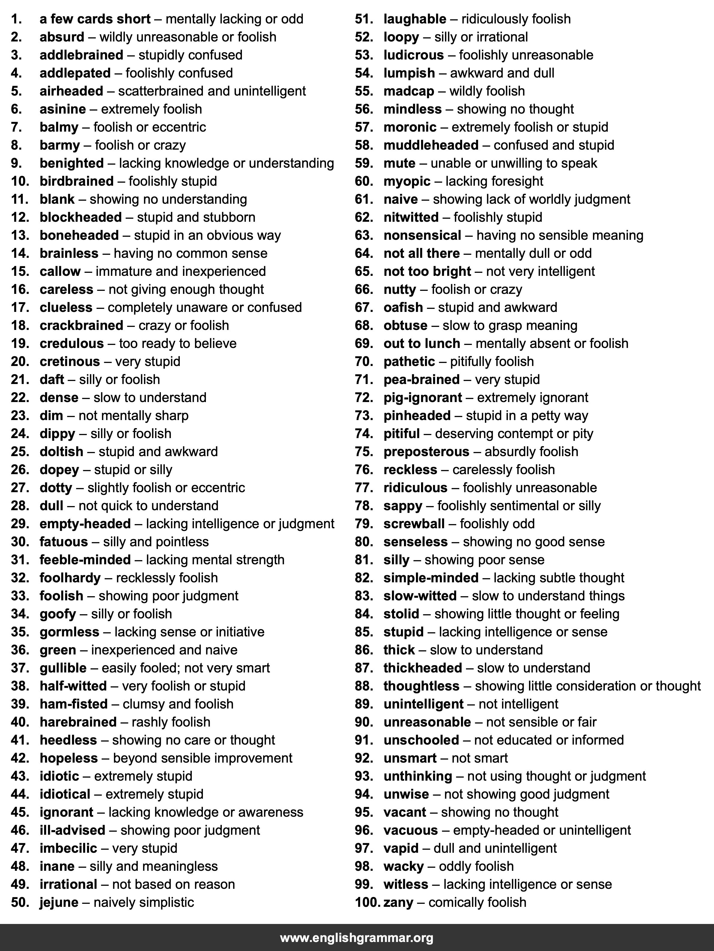 100 Best Synonyms for