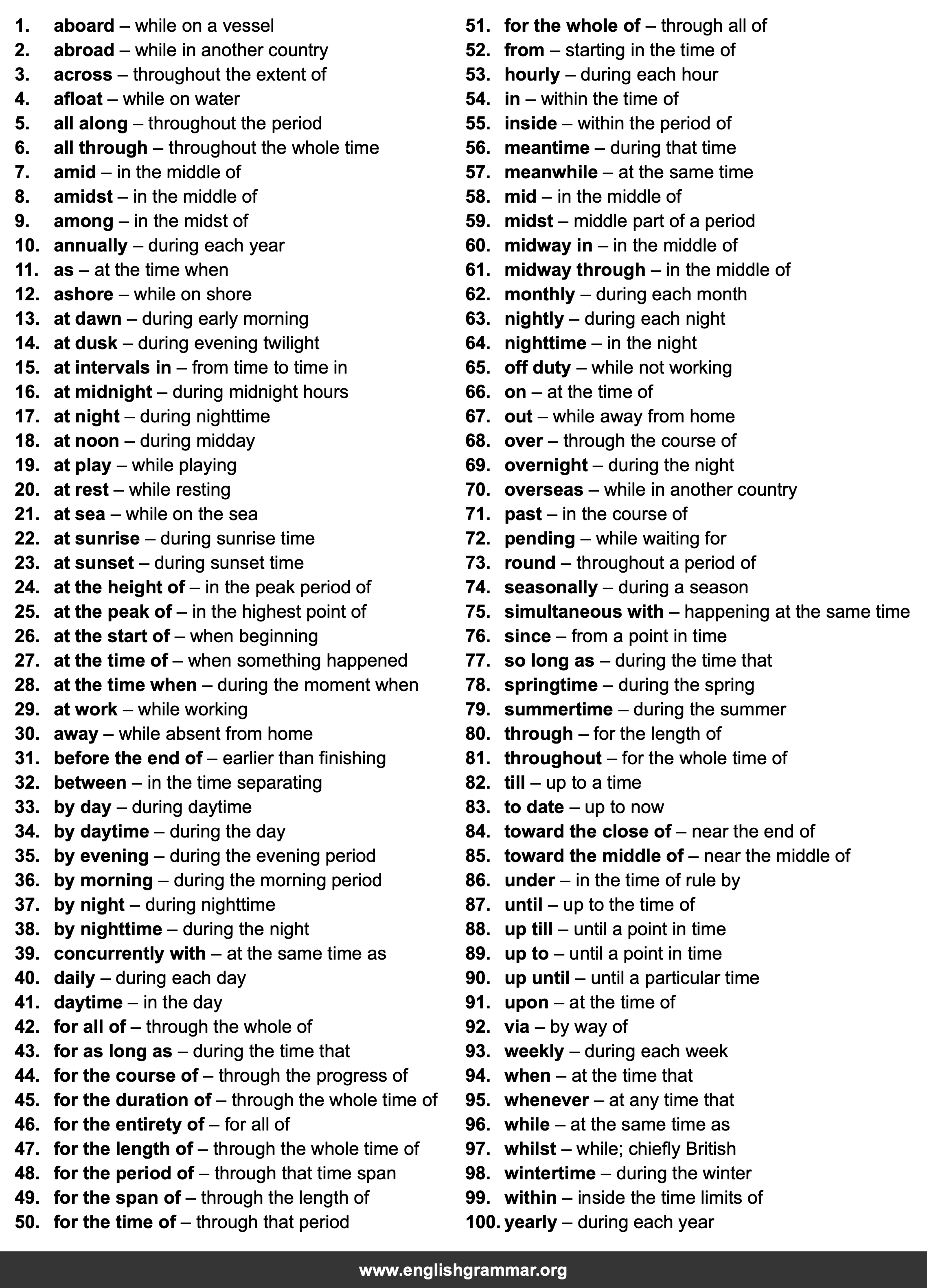 100 Best Synonyms for