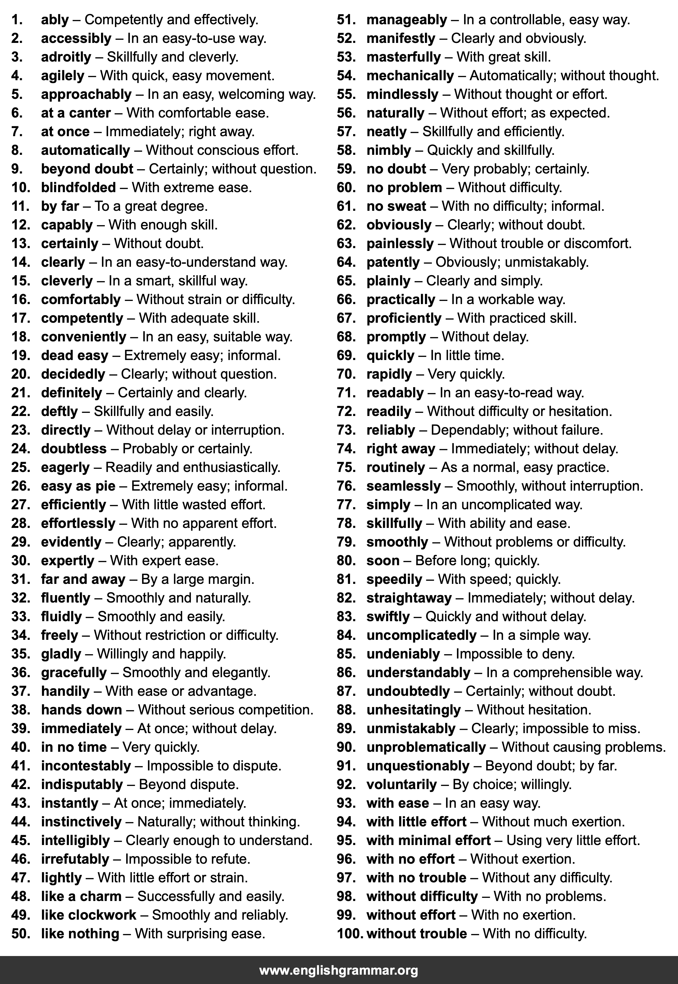 100 Best Synonyms for