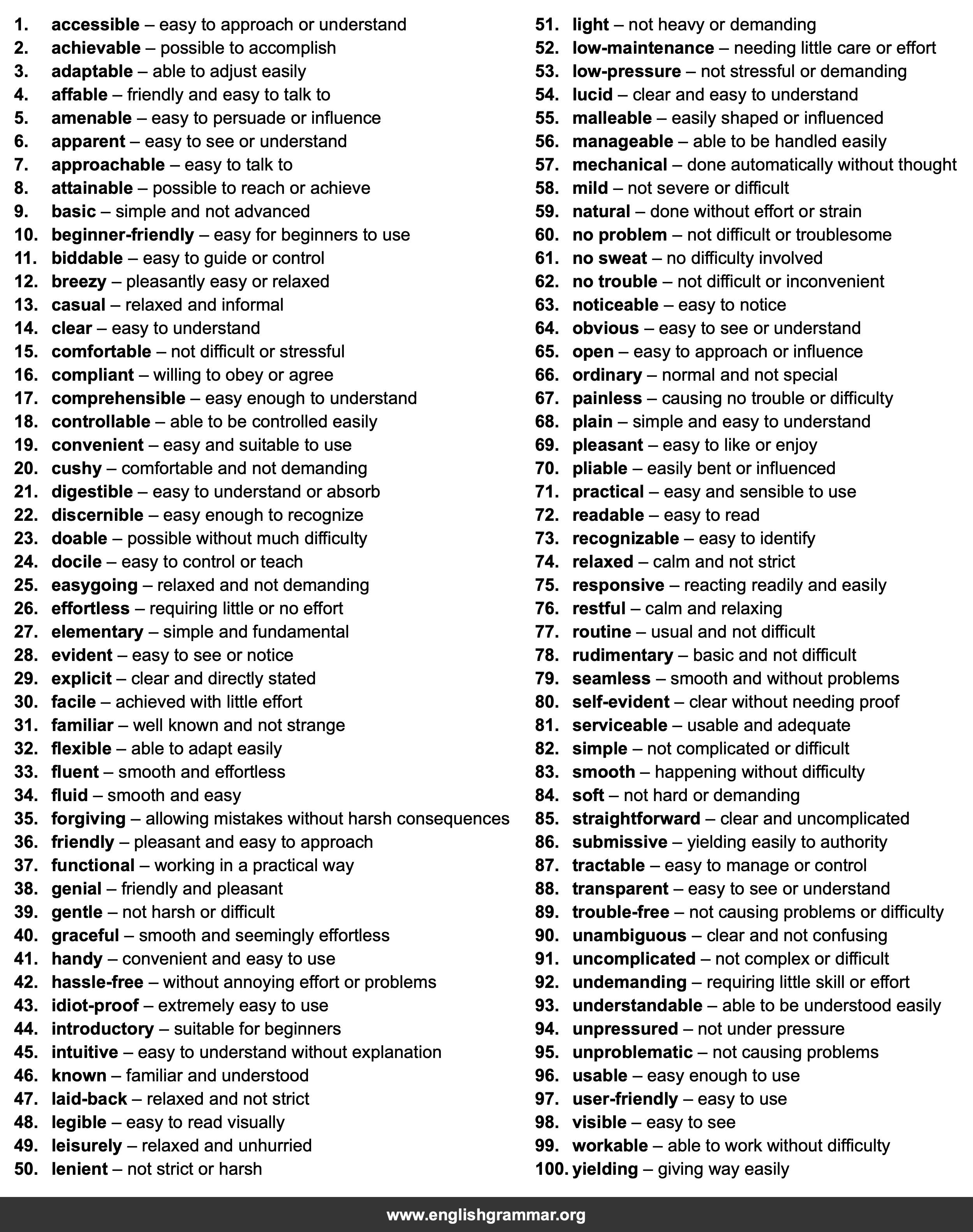 100 Best Synonyms for