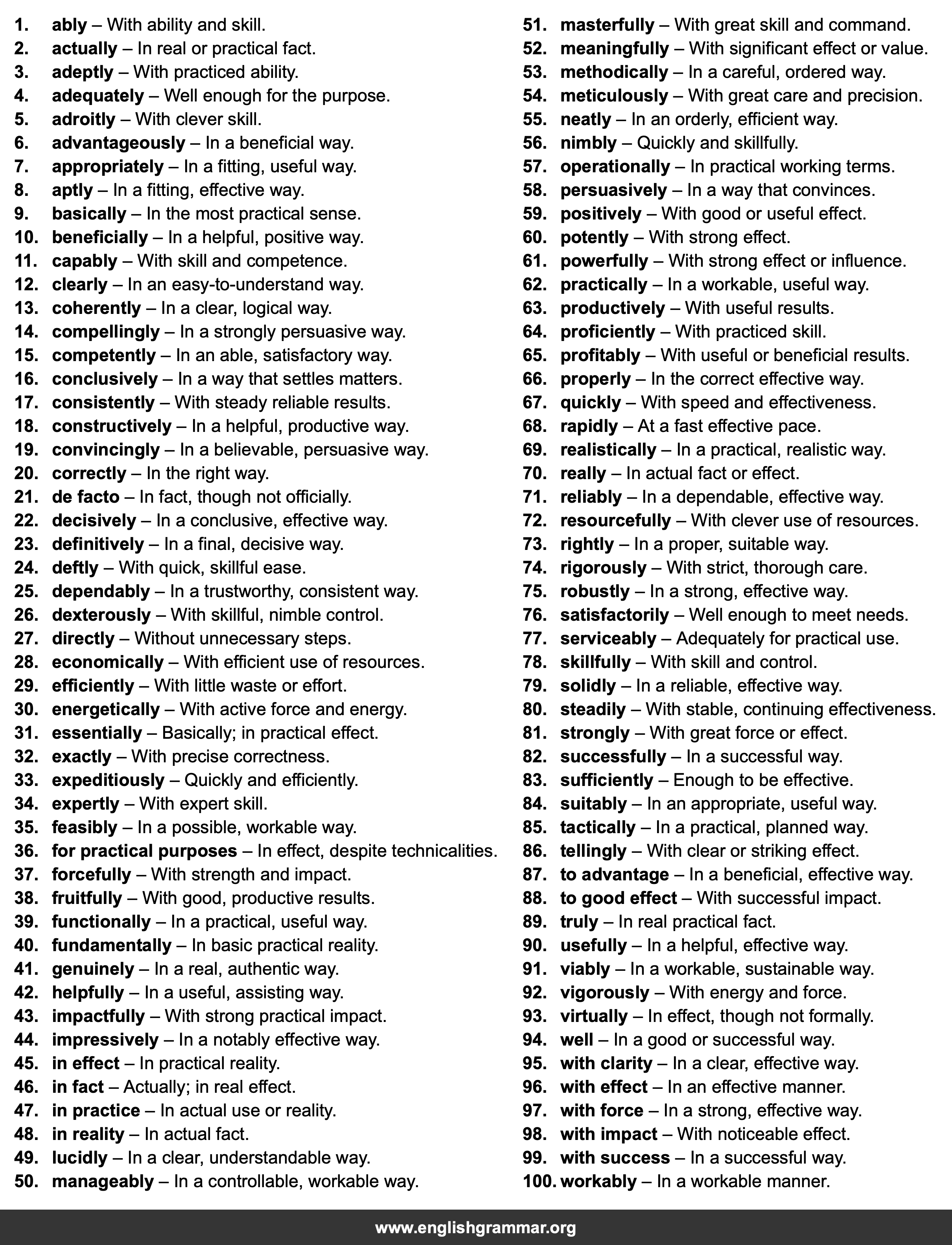 100 Best Synonyms for