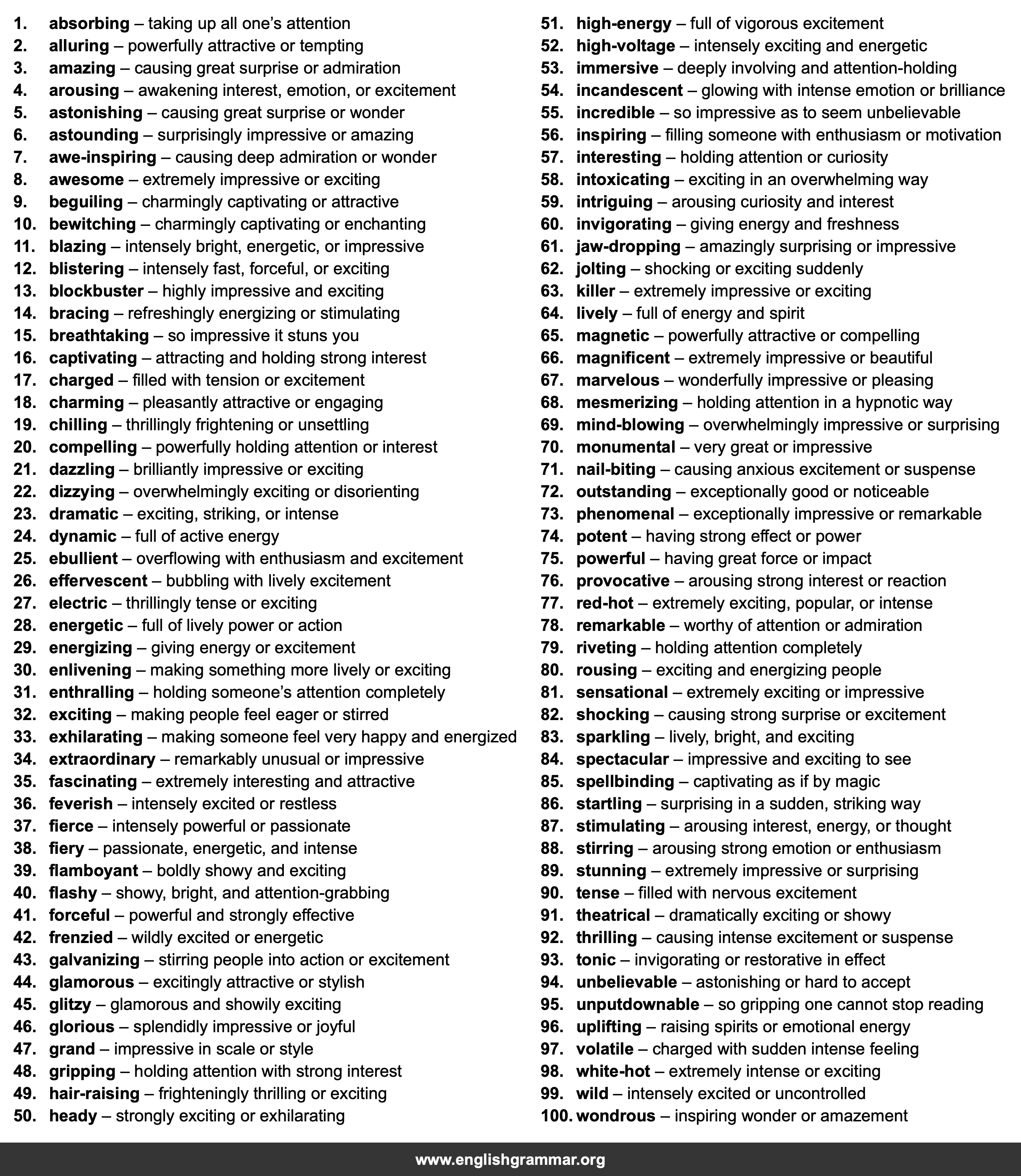 100 Best Synonyms for