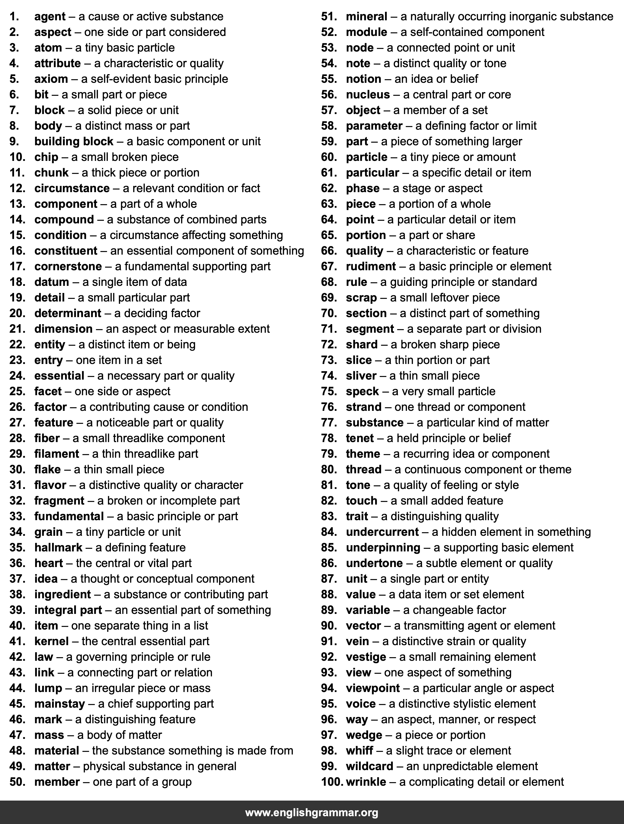 100 Best Synonyms for