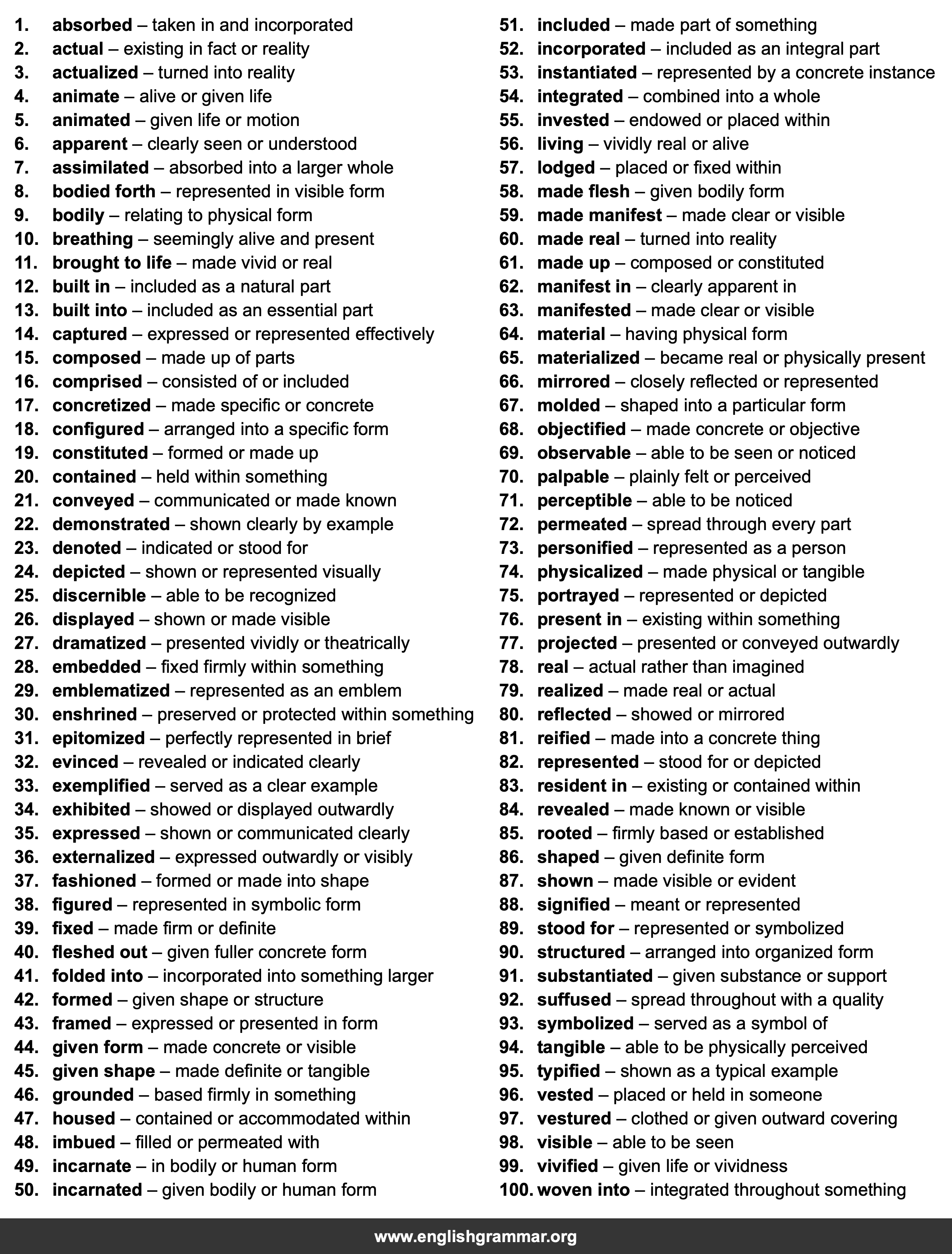 100 Best Synonyms for