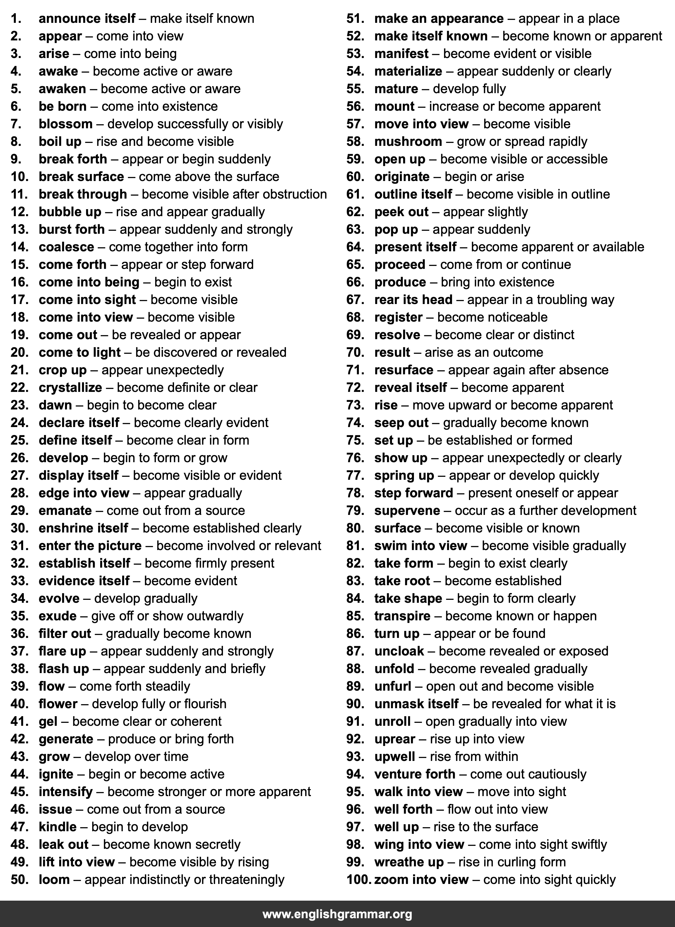 100 Best Synonyms for