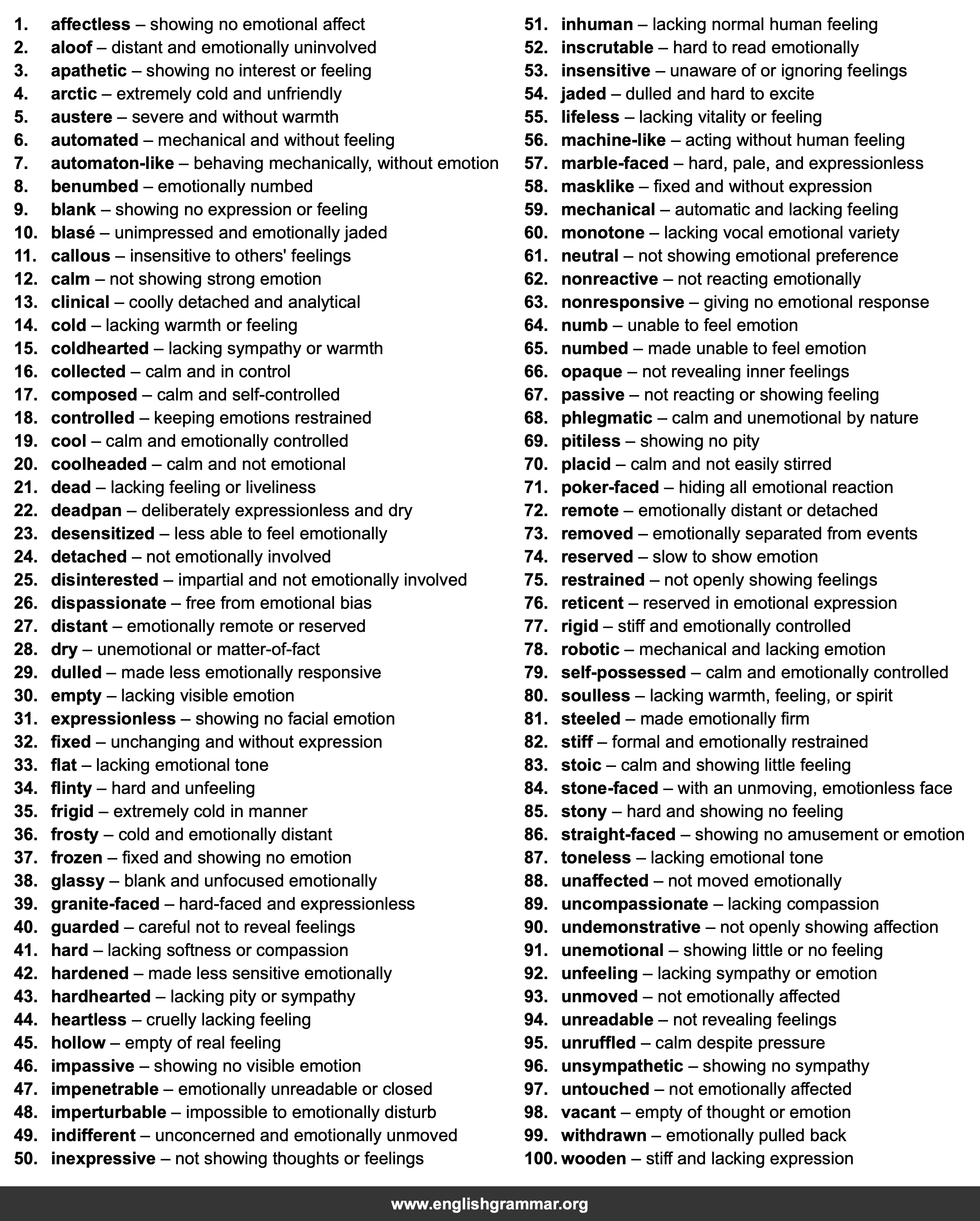 100 Best Synonyms for