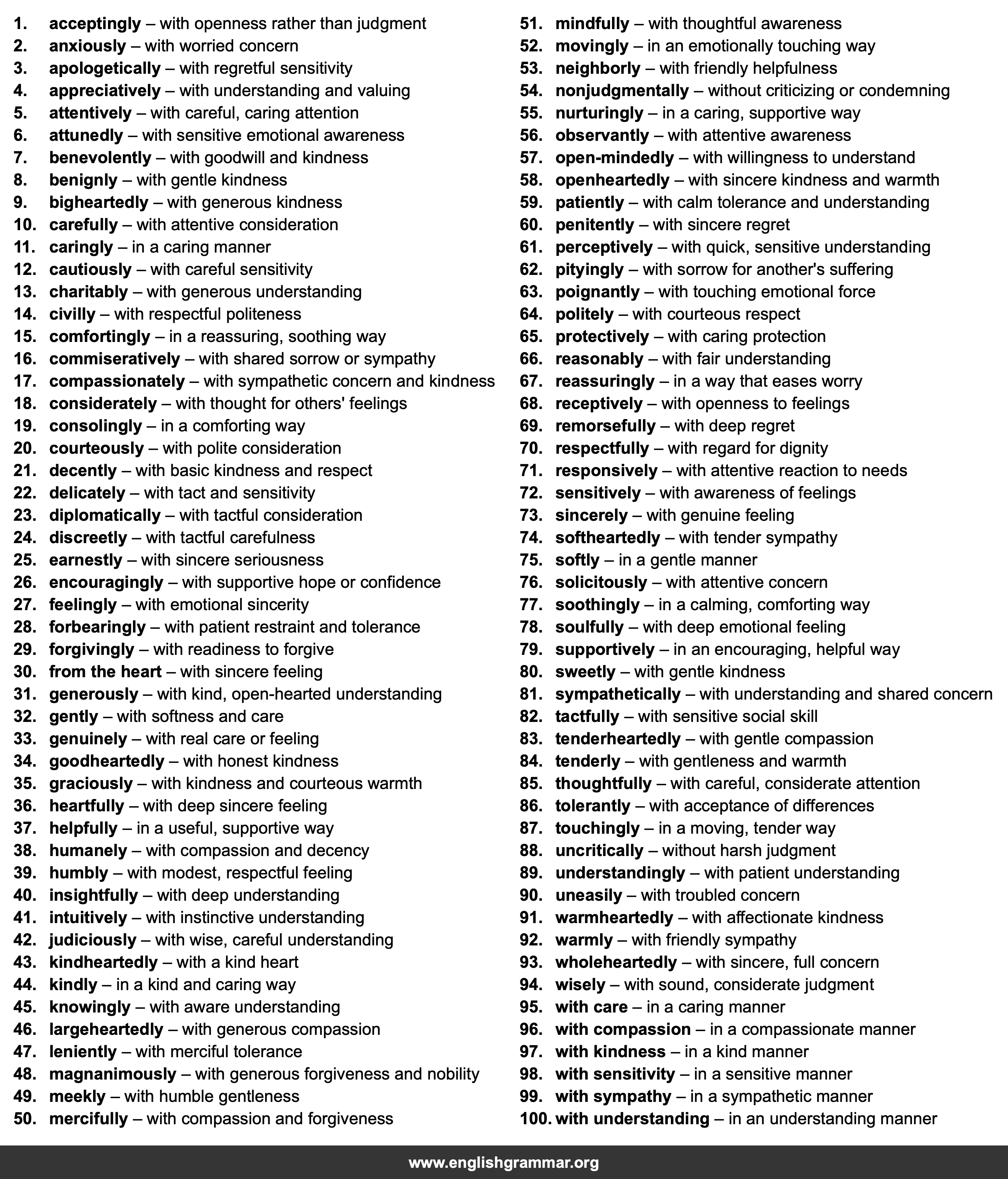 100 Best Synonyms for