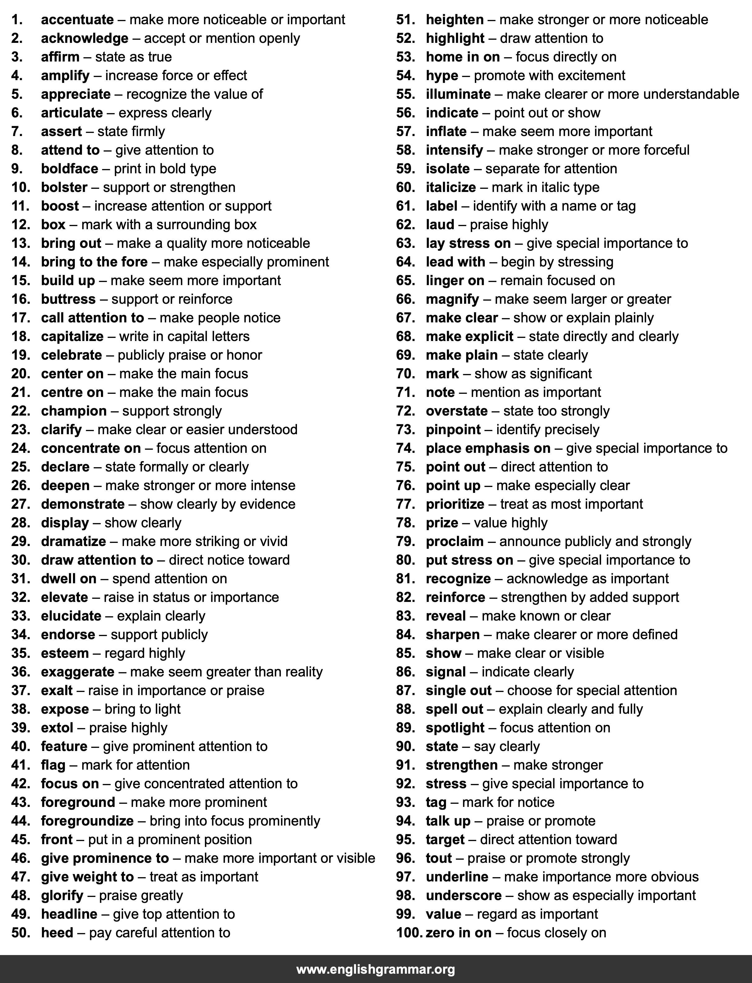 100 Best Synonyms for