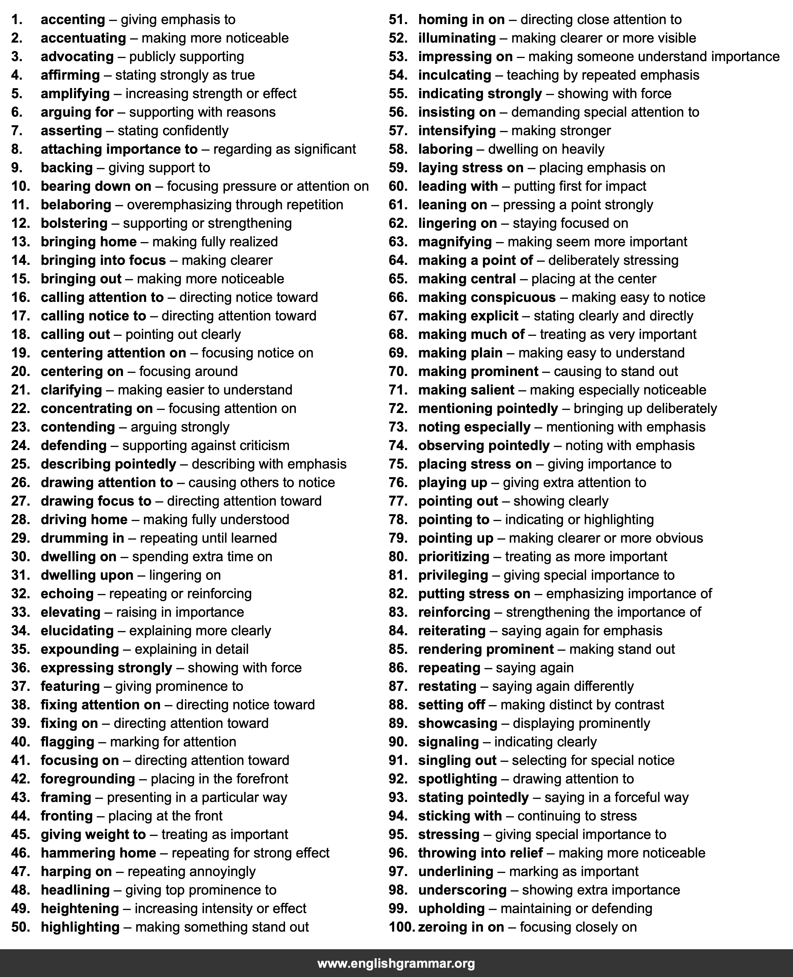 100 Best Synonyms for