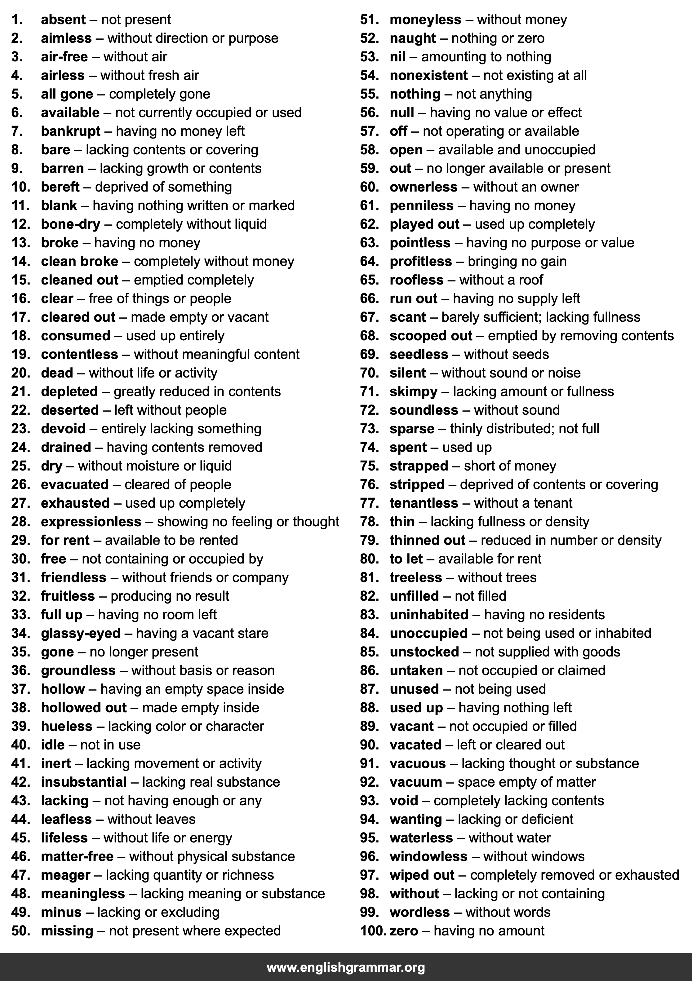 100 Best Synonyms for