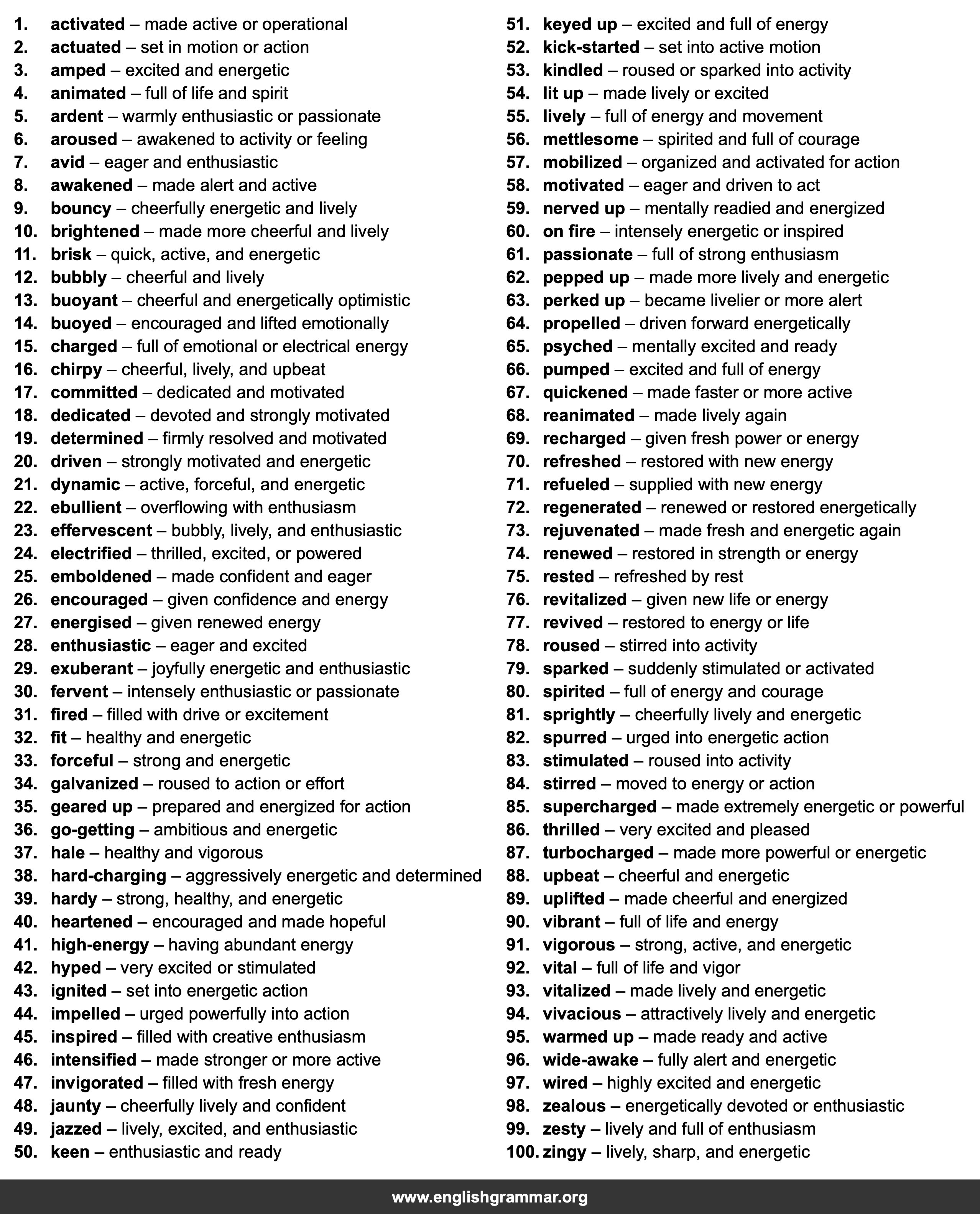 100 Best Synonyms for