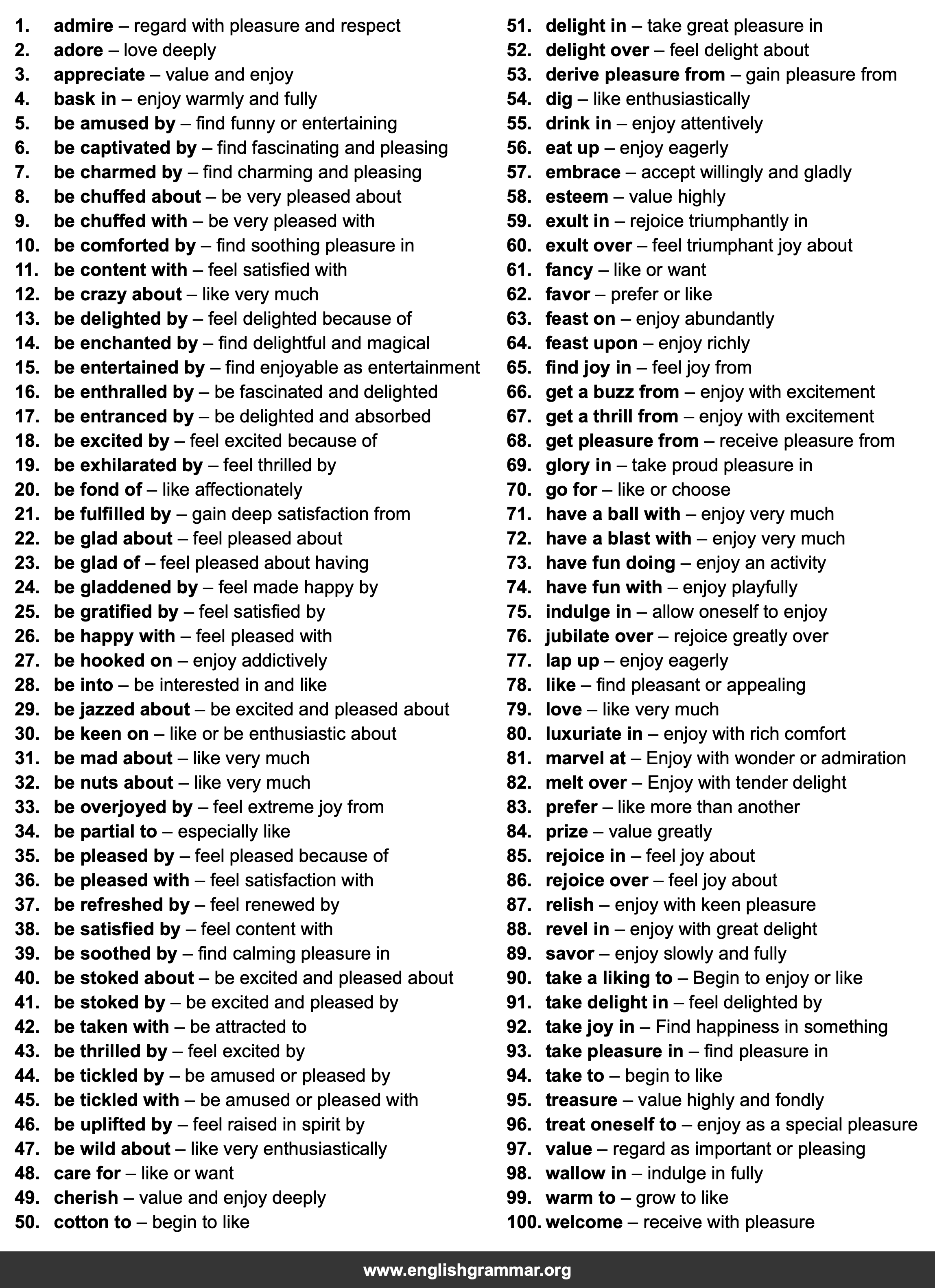 100 Best Synonyms for