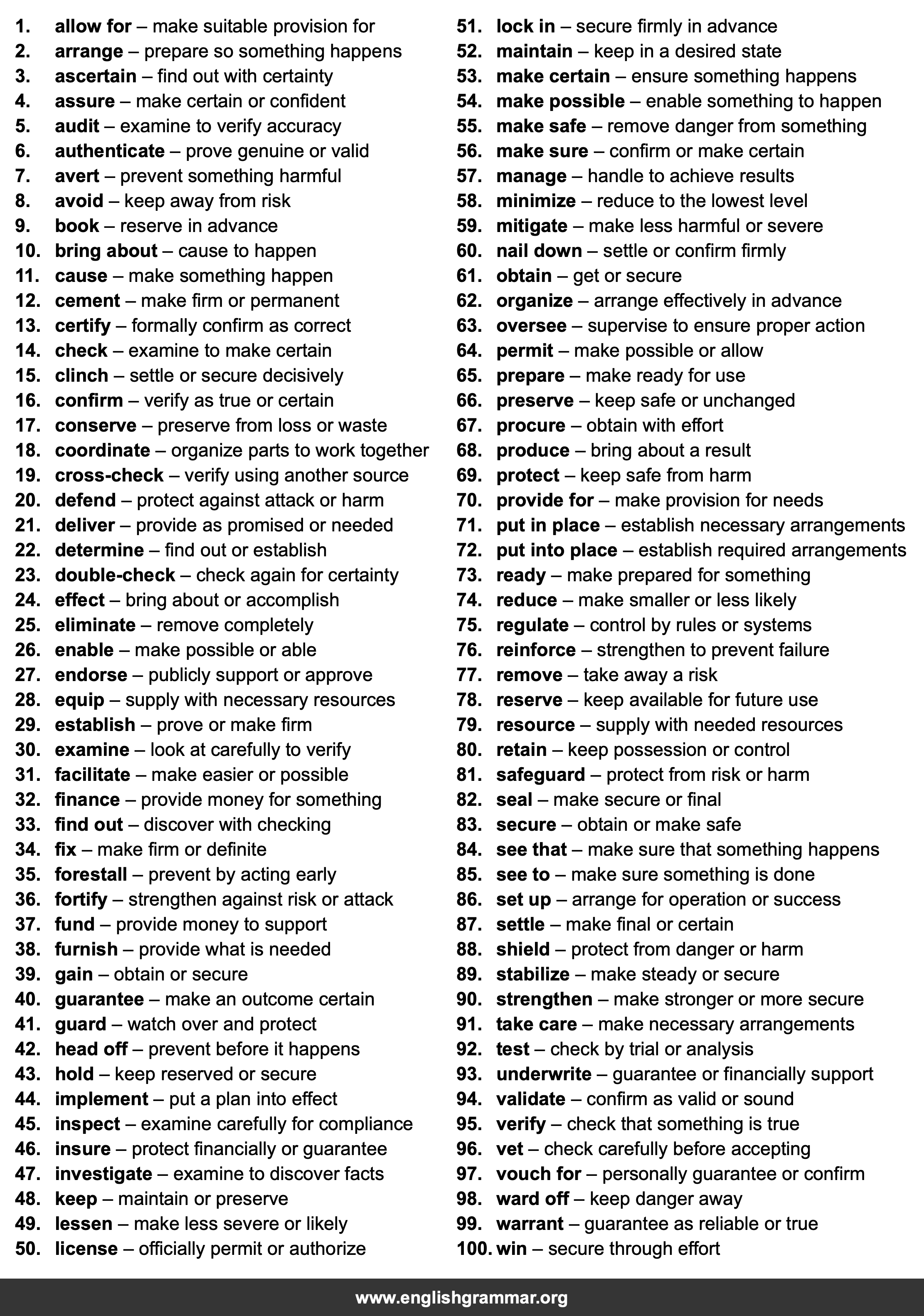 100 Best Synonyms for
