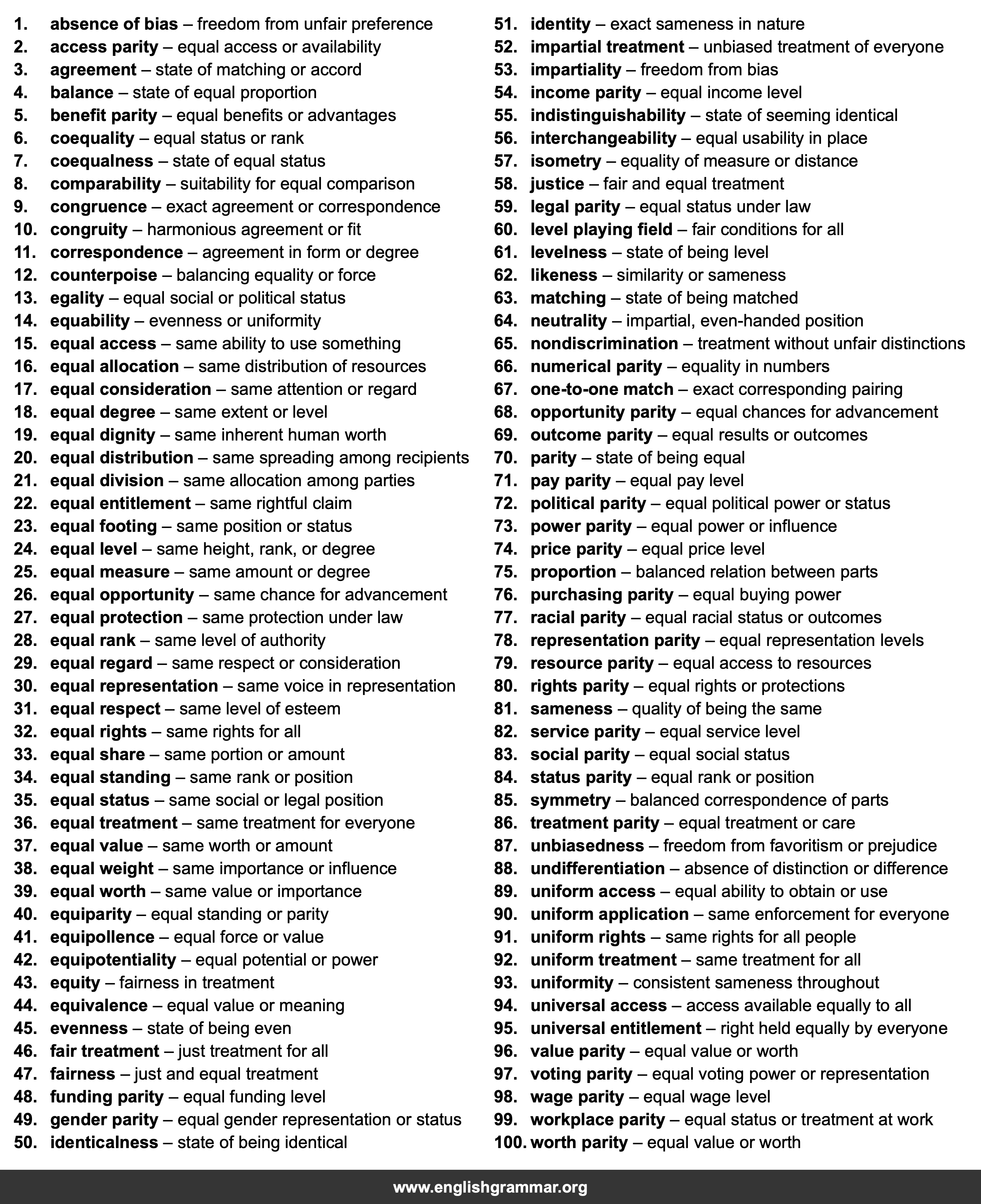 100 Best Synonyms for