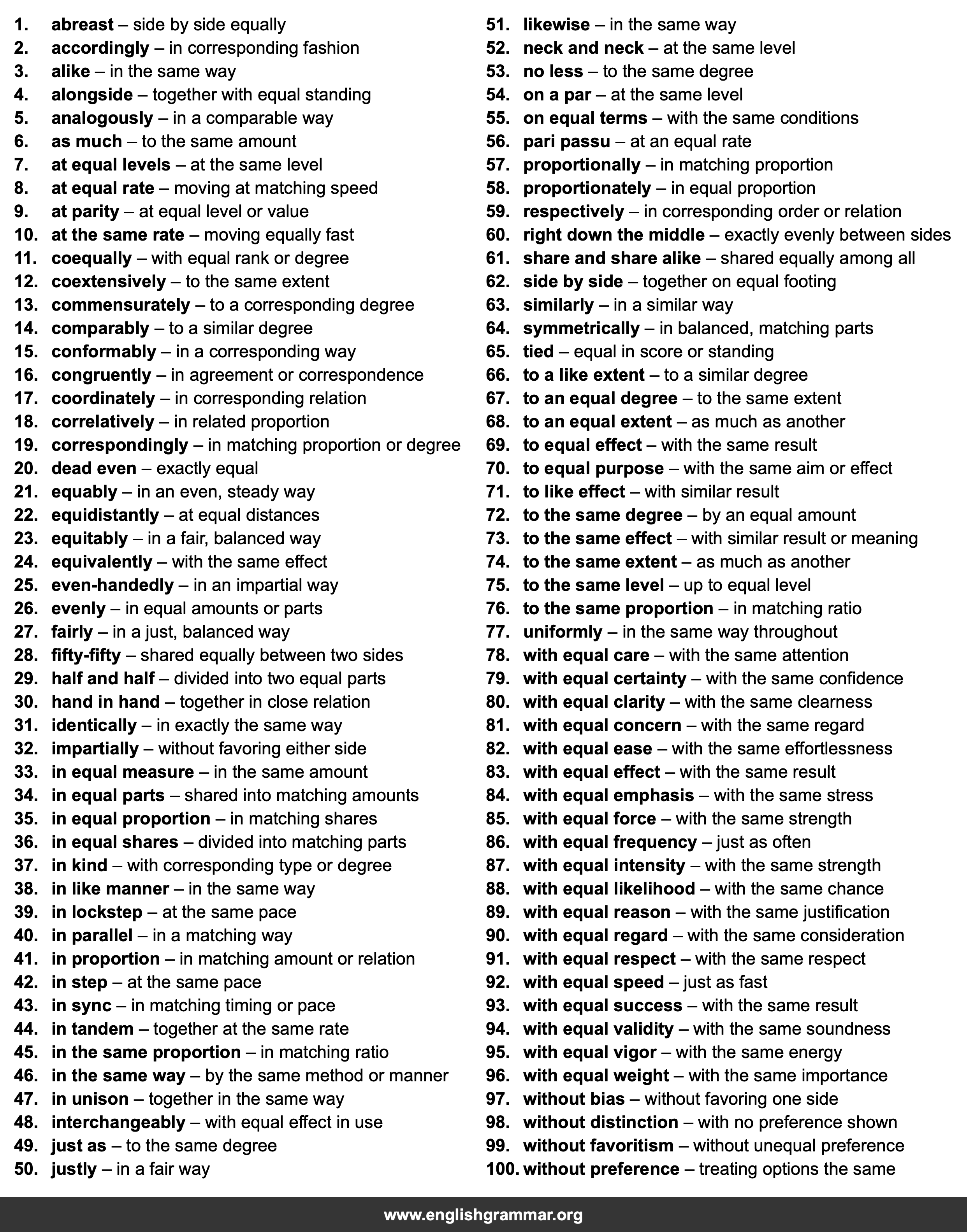 100 Best Synonyms for