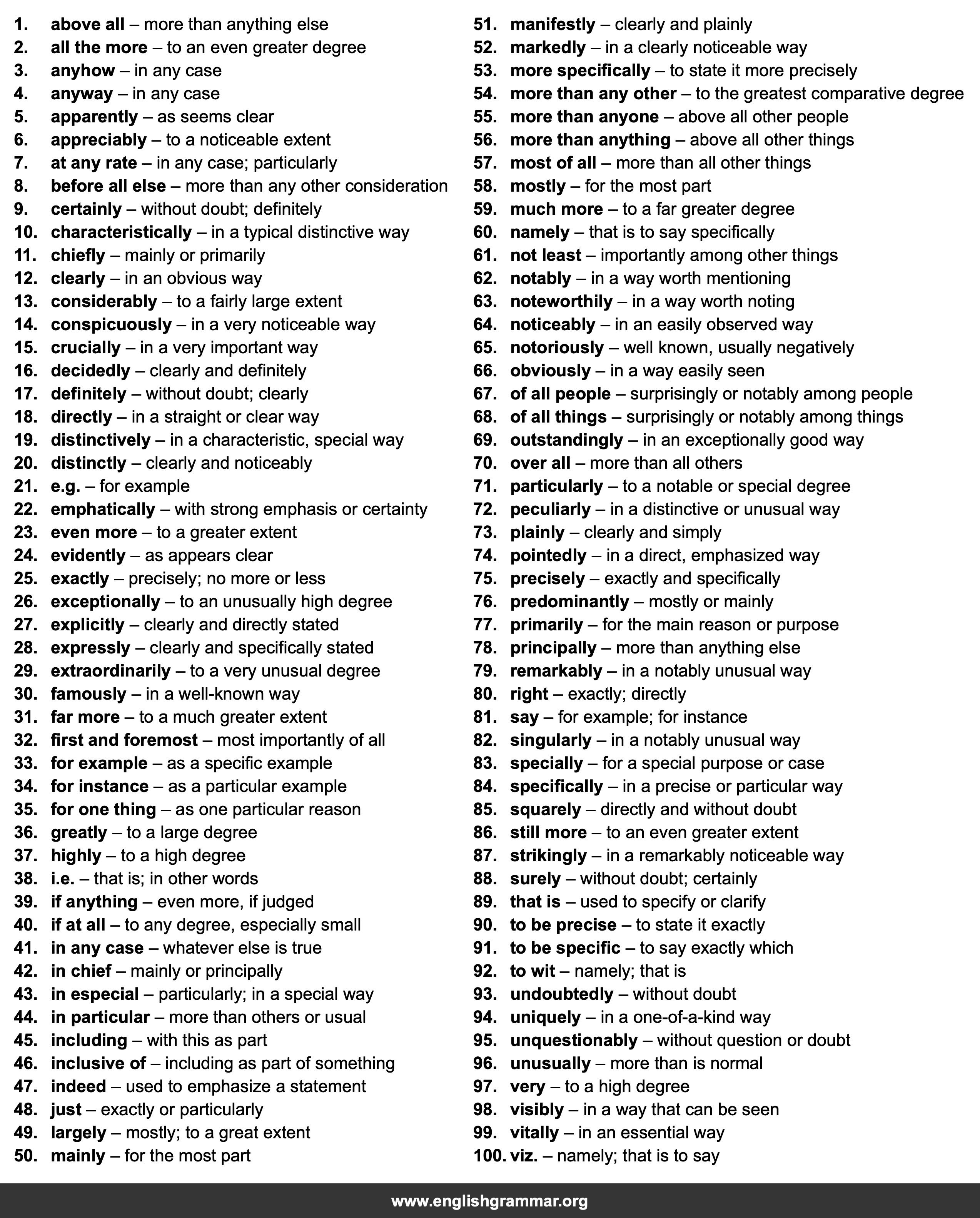 100 Best Synonyms for