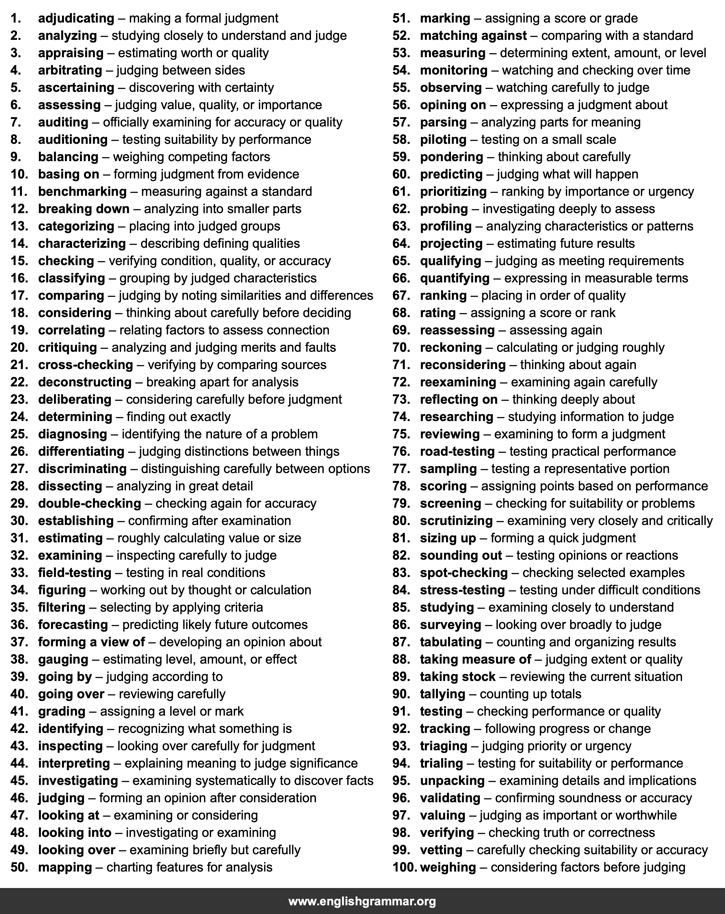 100 Best Synonyms for