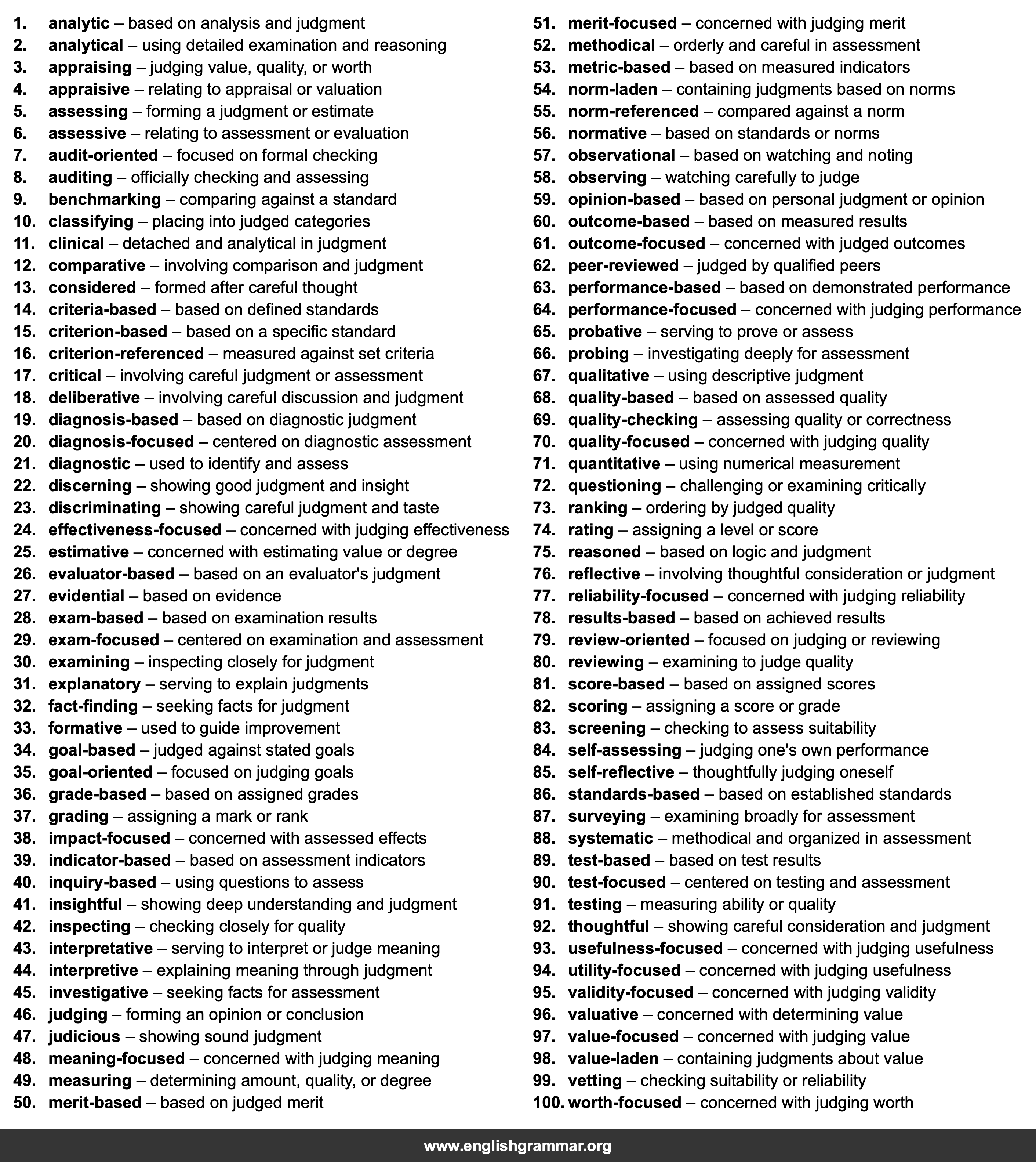 100 Best Synonyms for