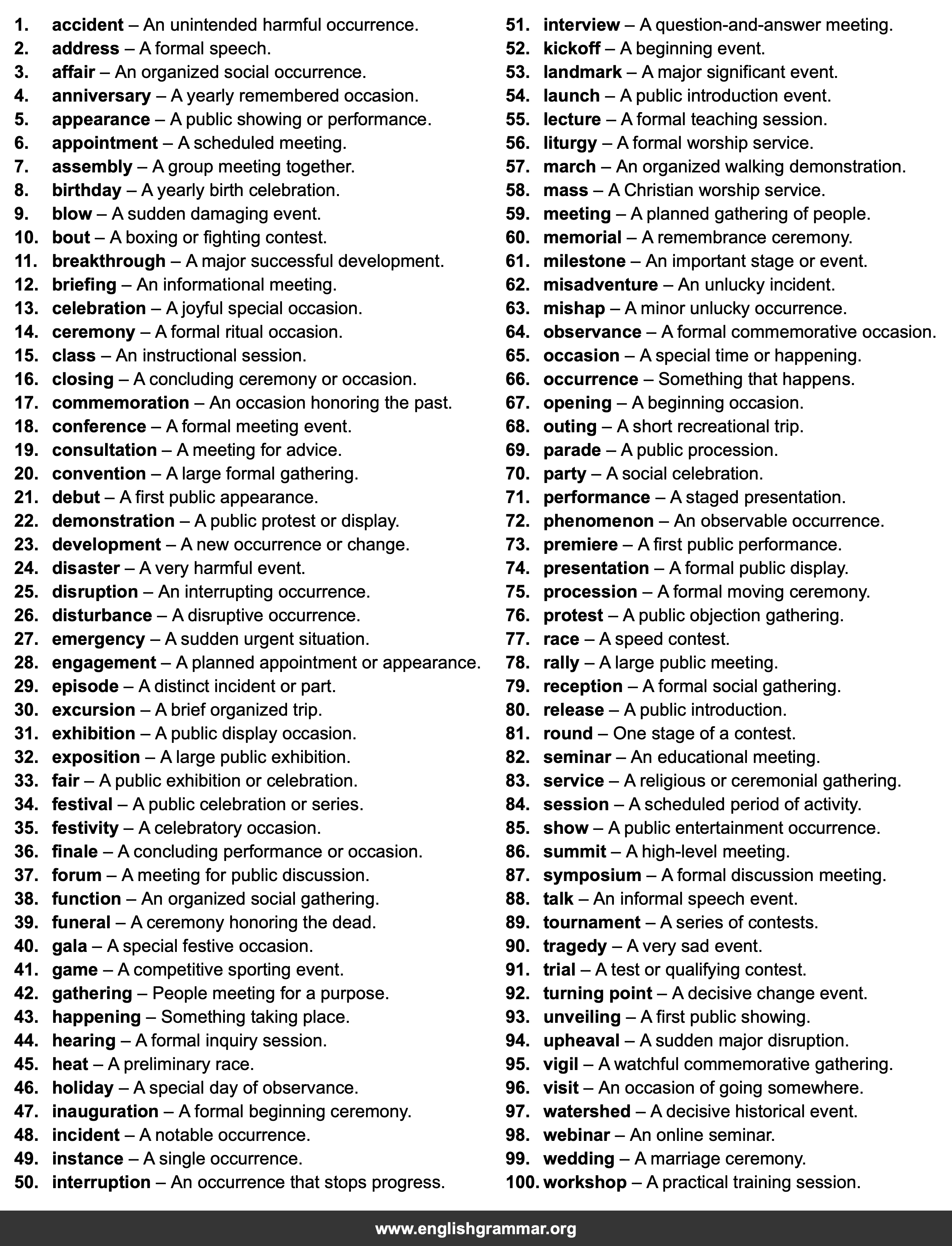 100 Best Synonyms for