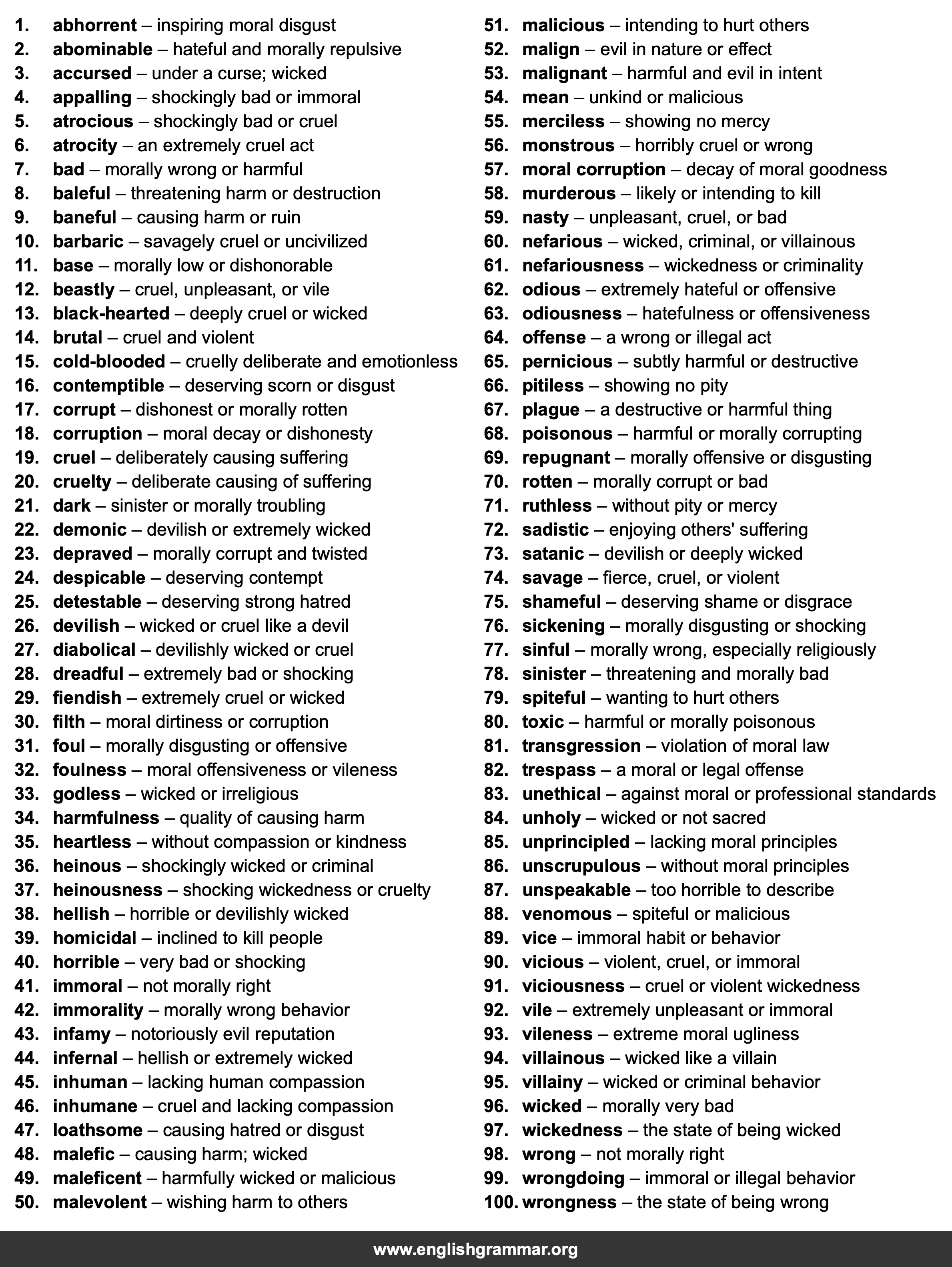 100 Best Synonyms for
