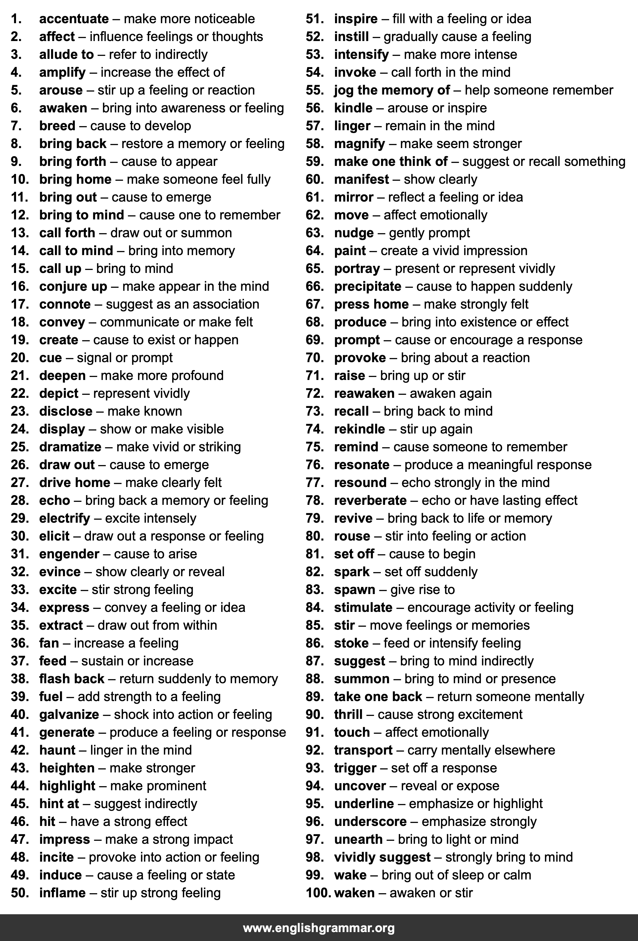 100 Best Synonyms for