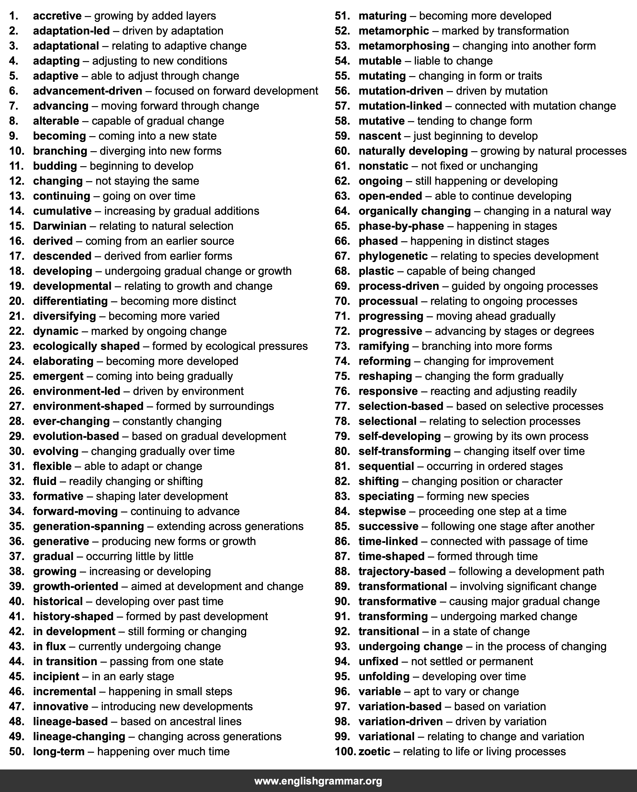 100 Best Synonyms for