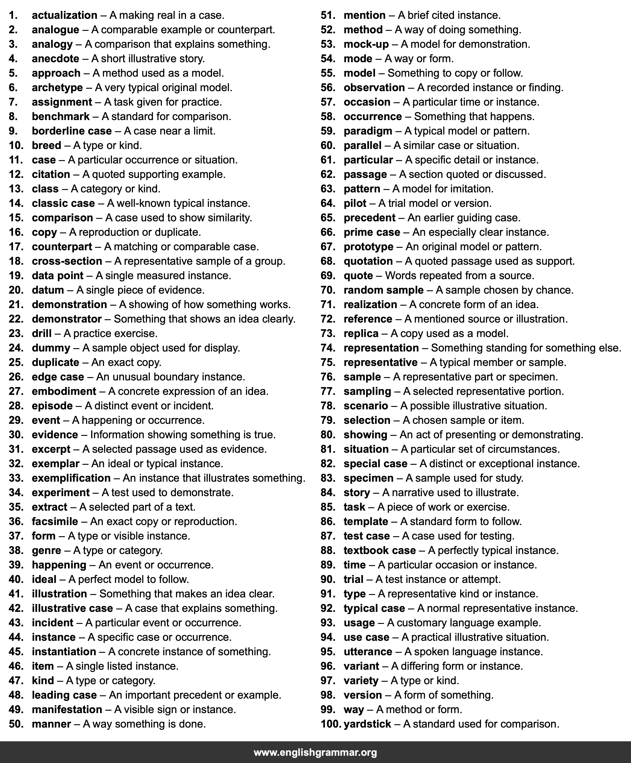 100 Best Synonyms for