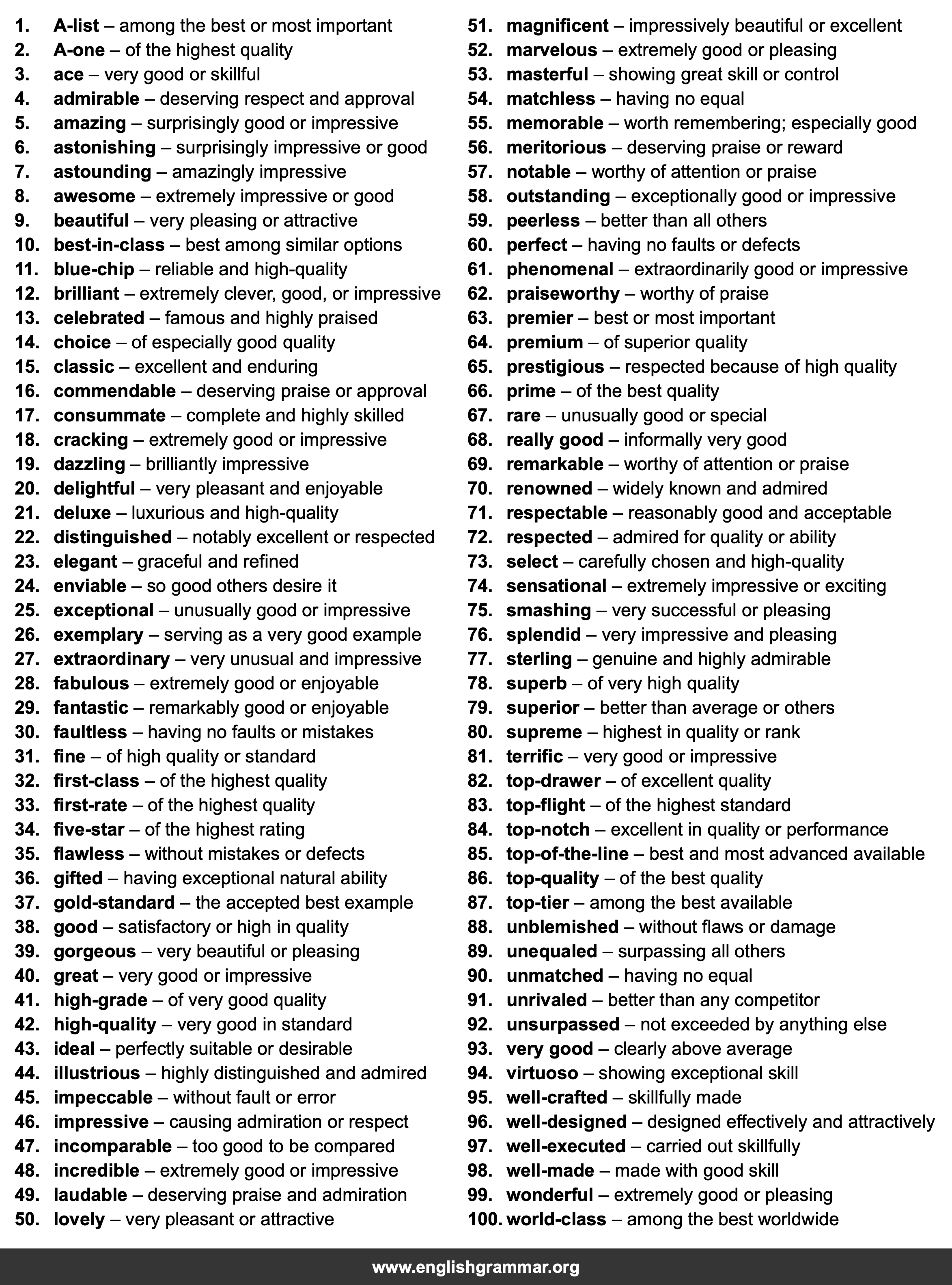 100 Best Synonyms for