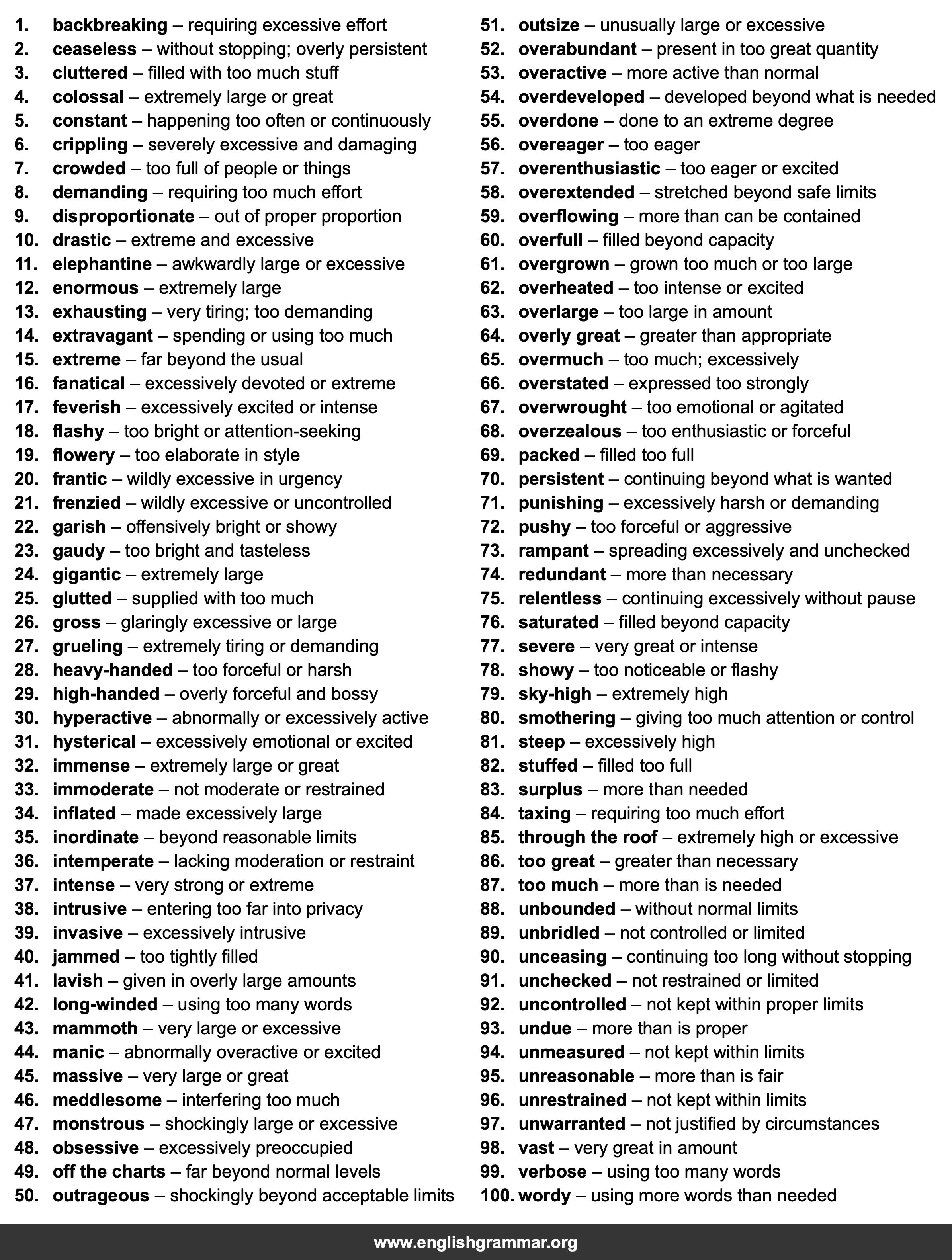 100 Best Synonyms for