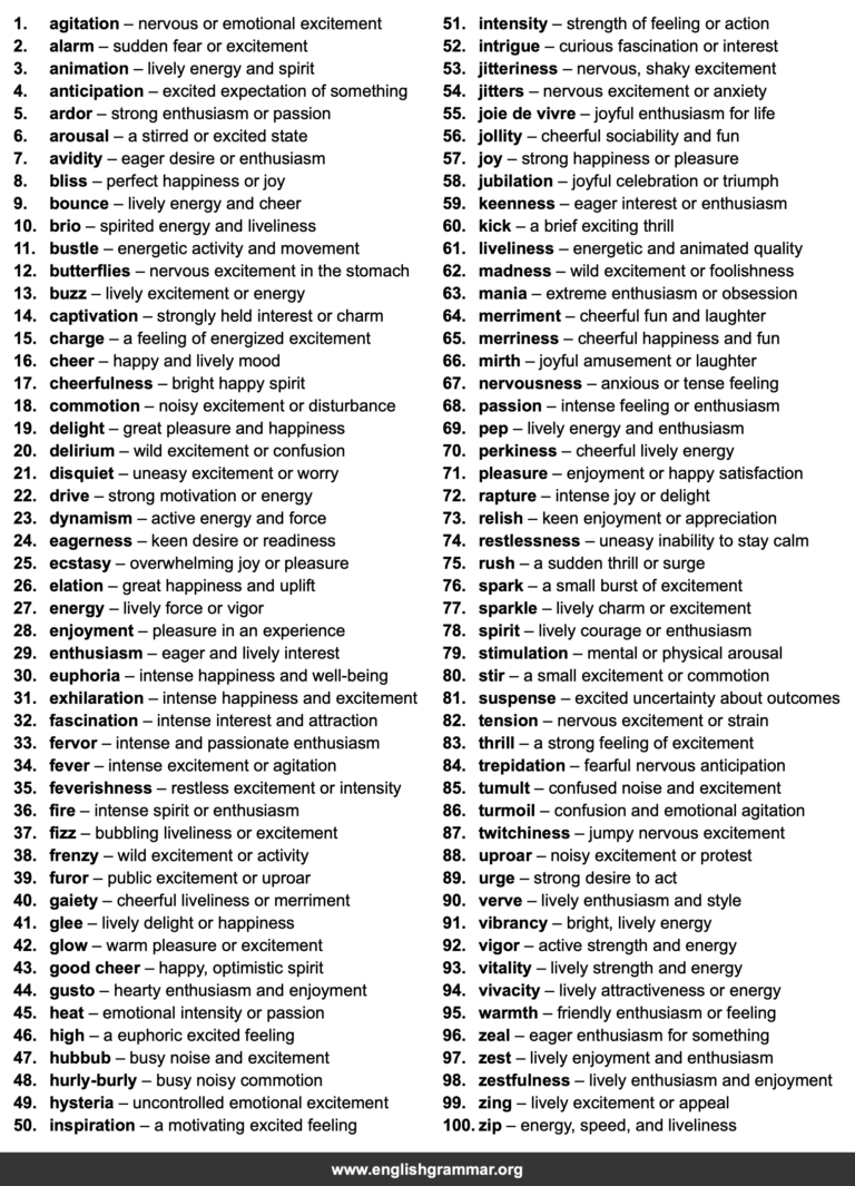 100 Best Synonyms for “Excitement”