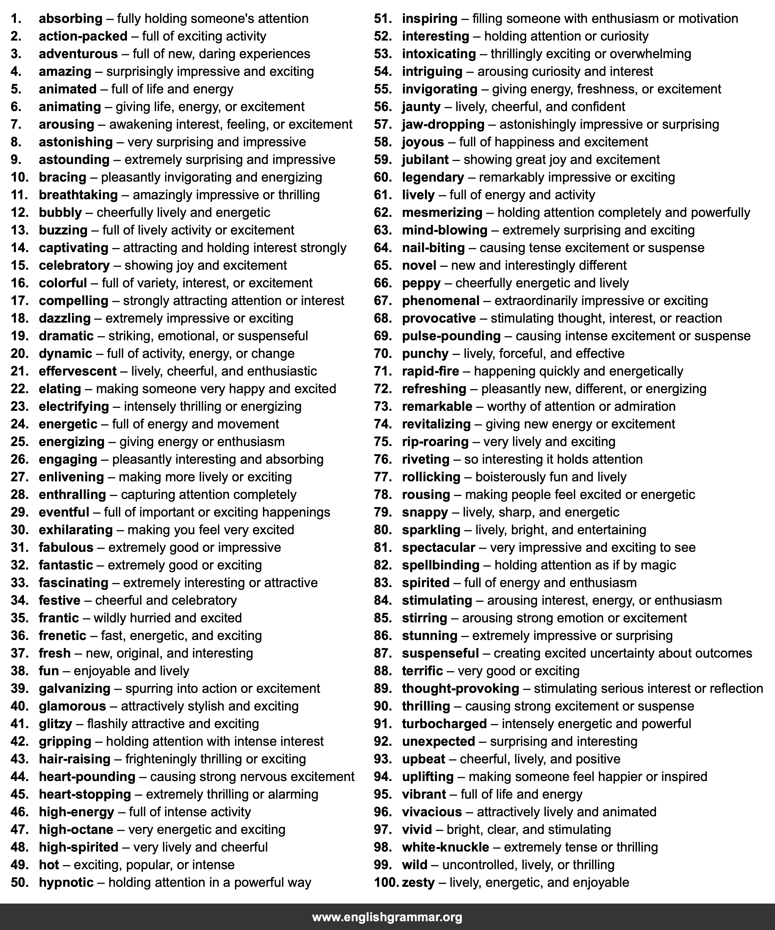 100 Best Synonyms for
