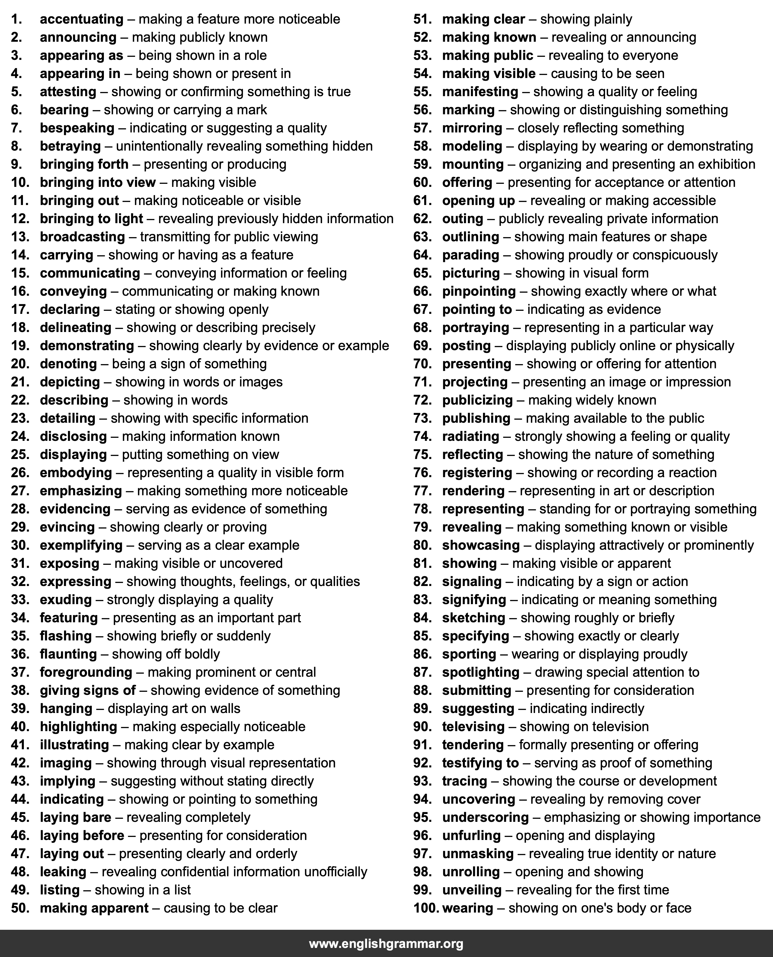 100 Best Synonyms for