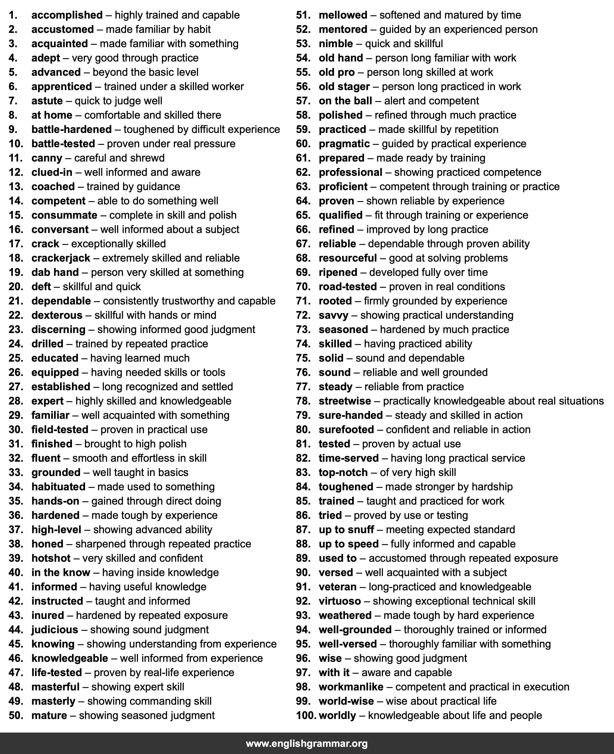 100 Best Synonyms for