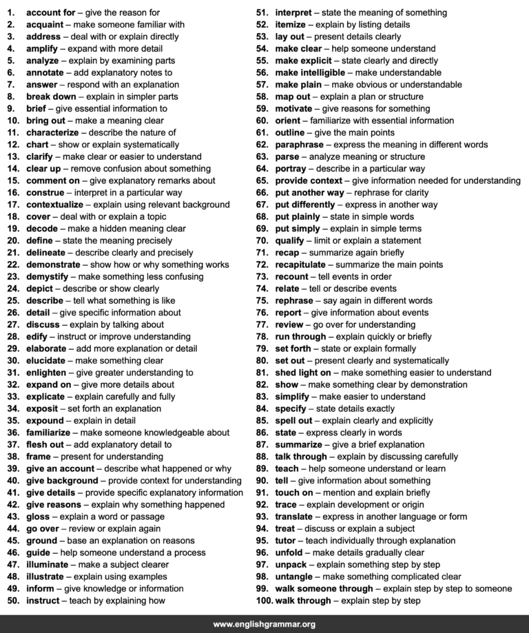 Explain Synonym Sticker 100 Best Synonyms for “Explain”