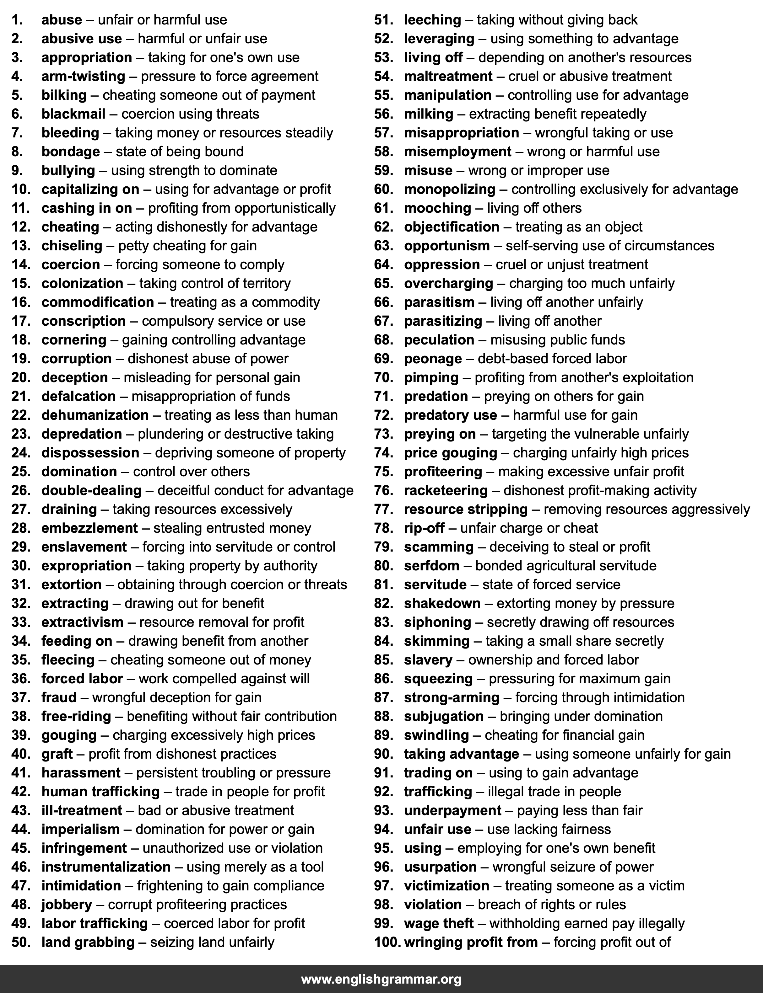 100 Best Synonyms for