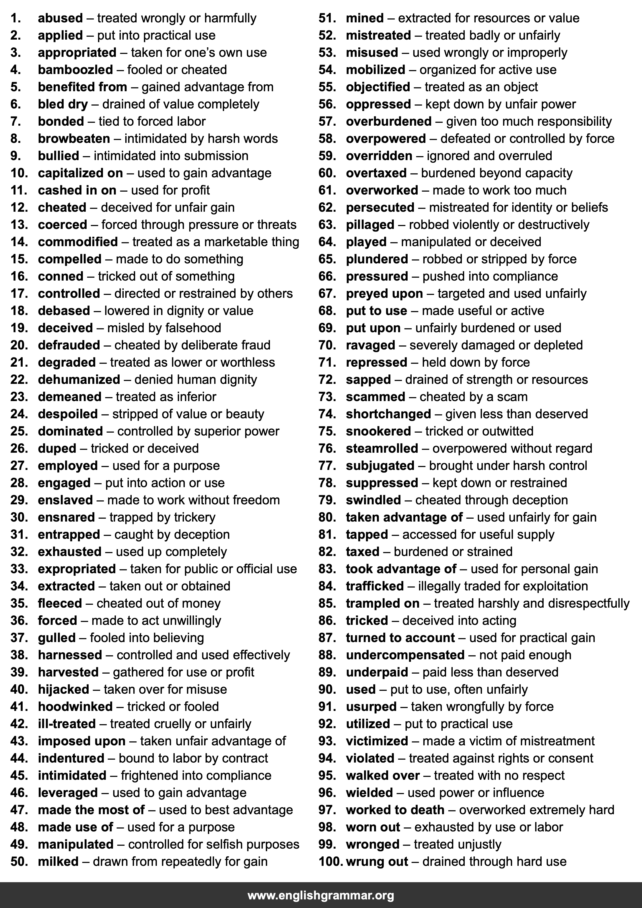 100 Best Synonyms for