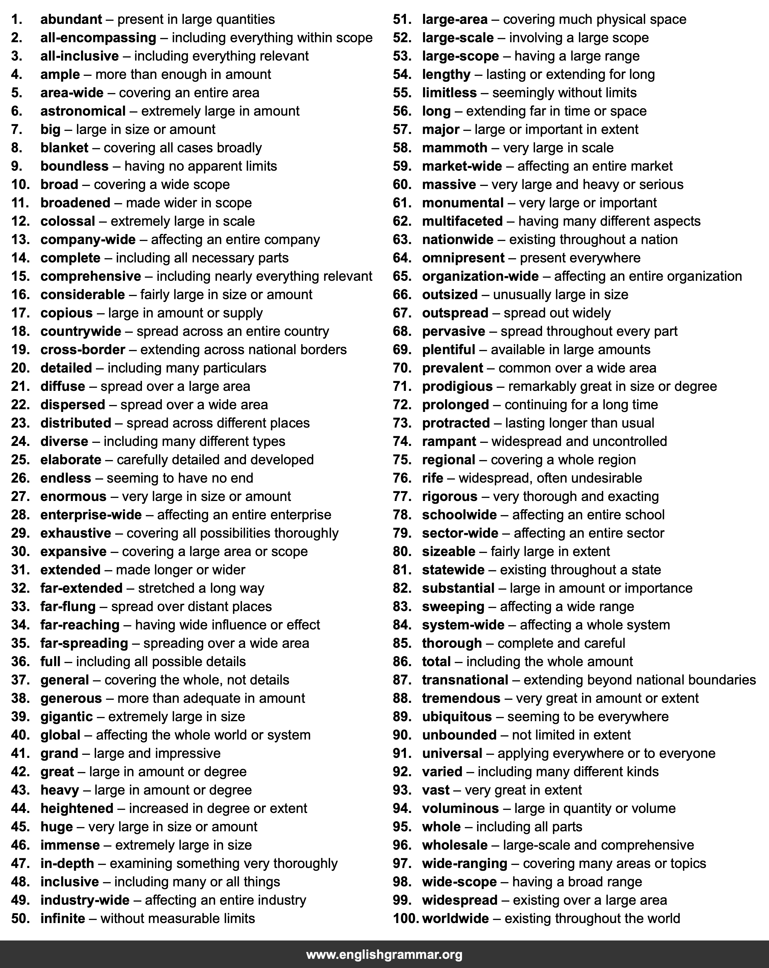 100 Best Synonyms for