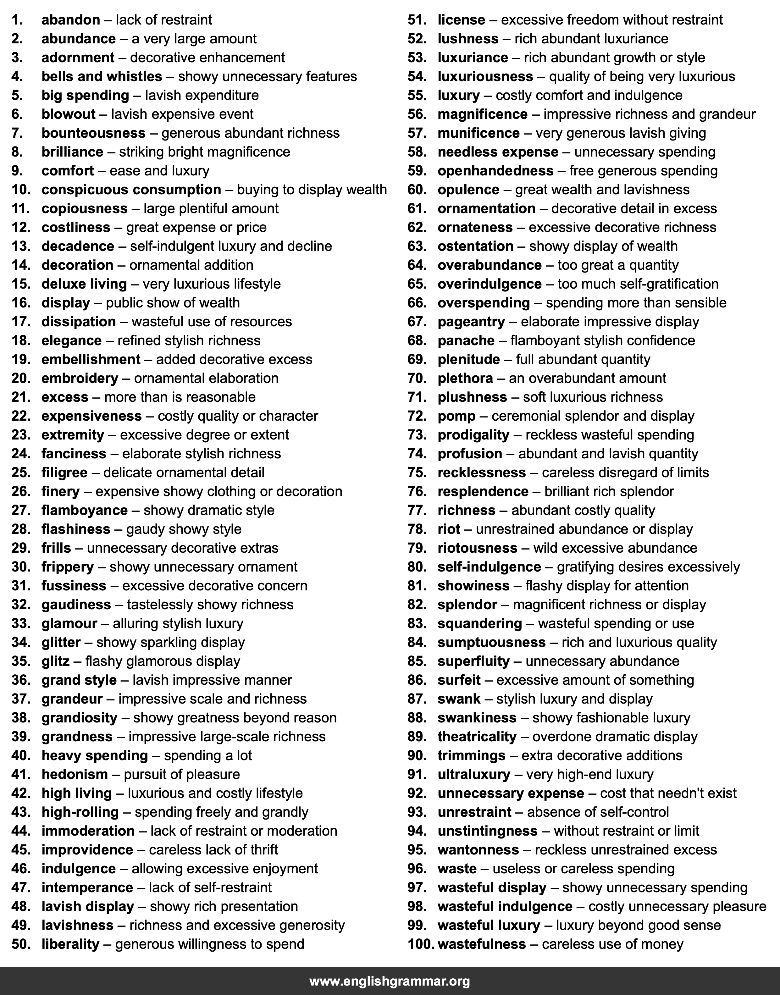 100 Best Synonyms for