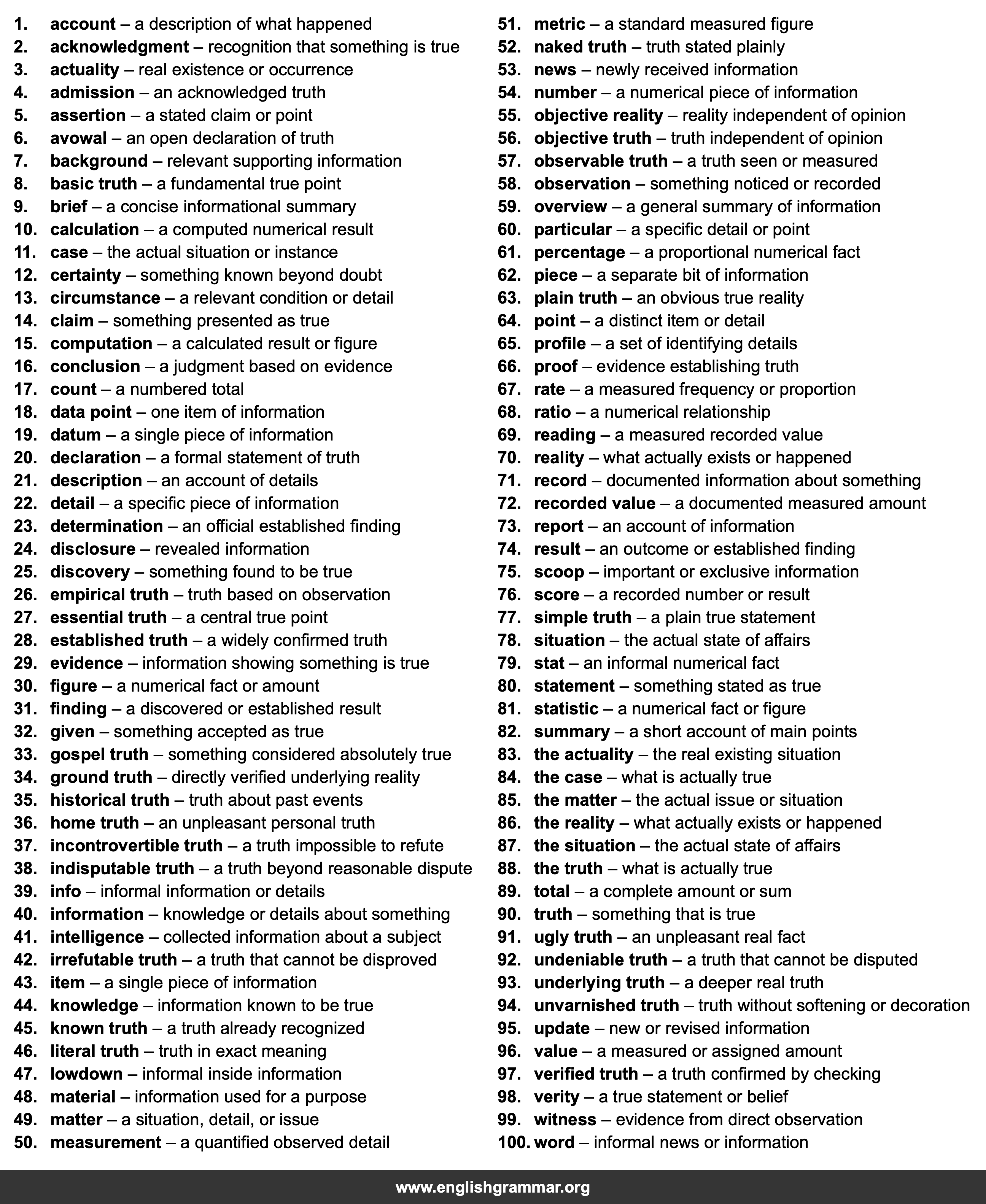 100 Best Synonyms for