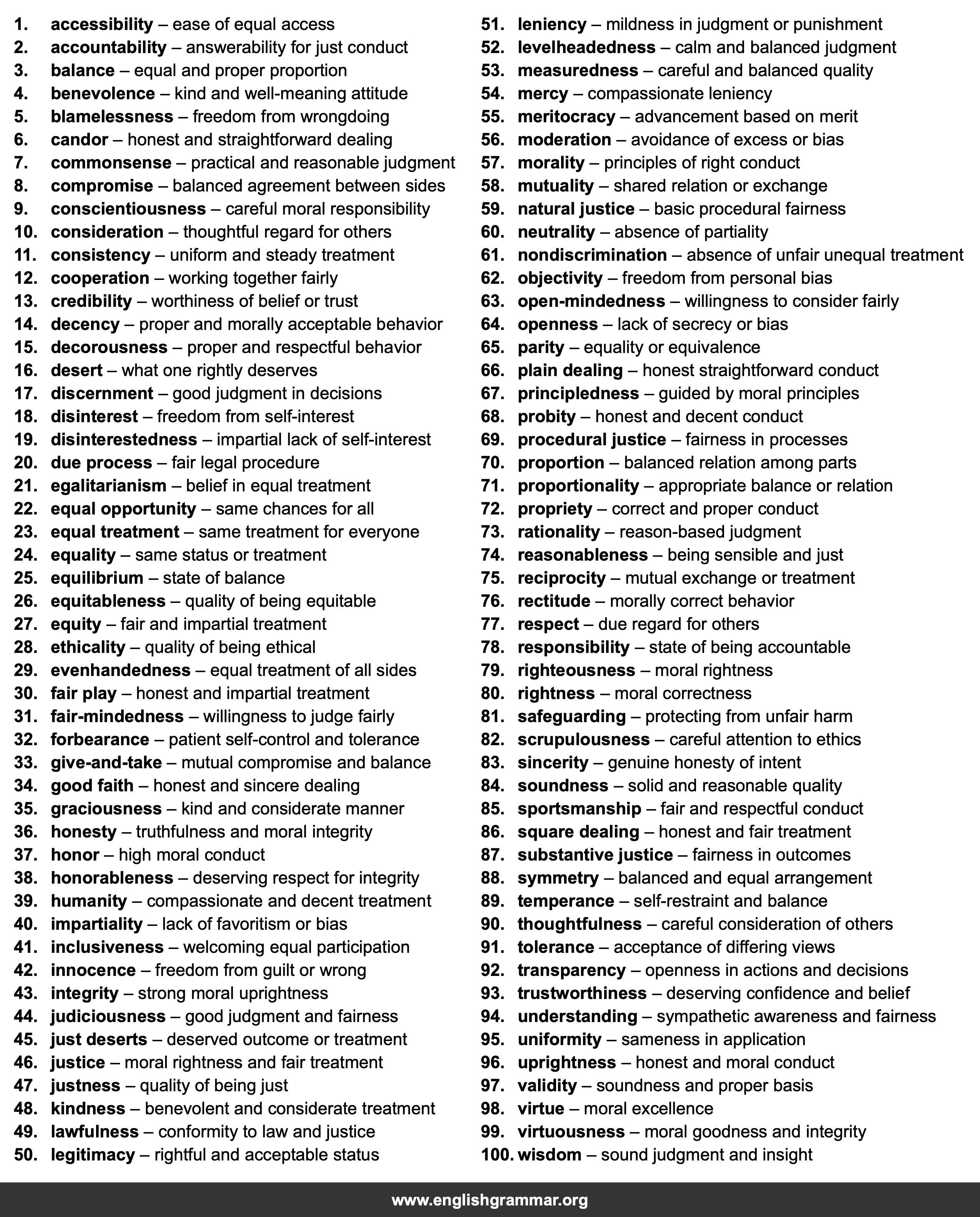 100 Best Synonyms for