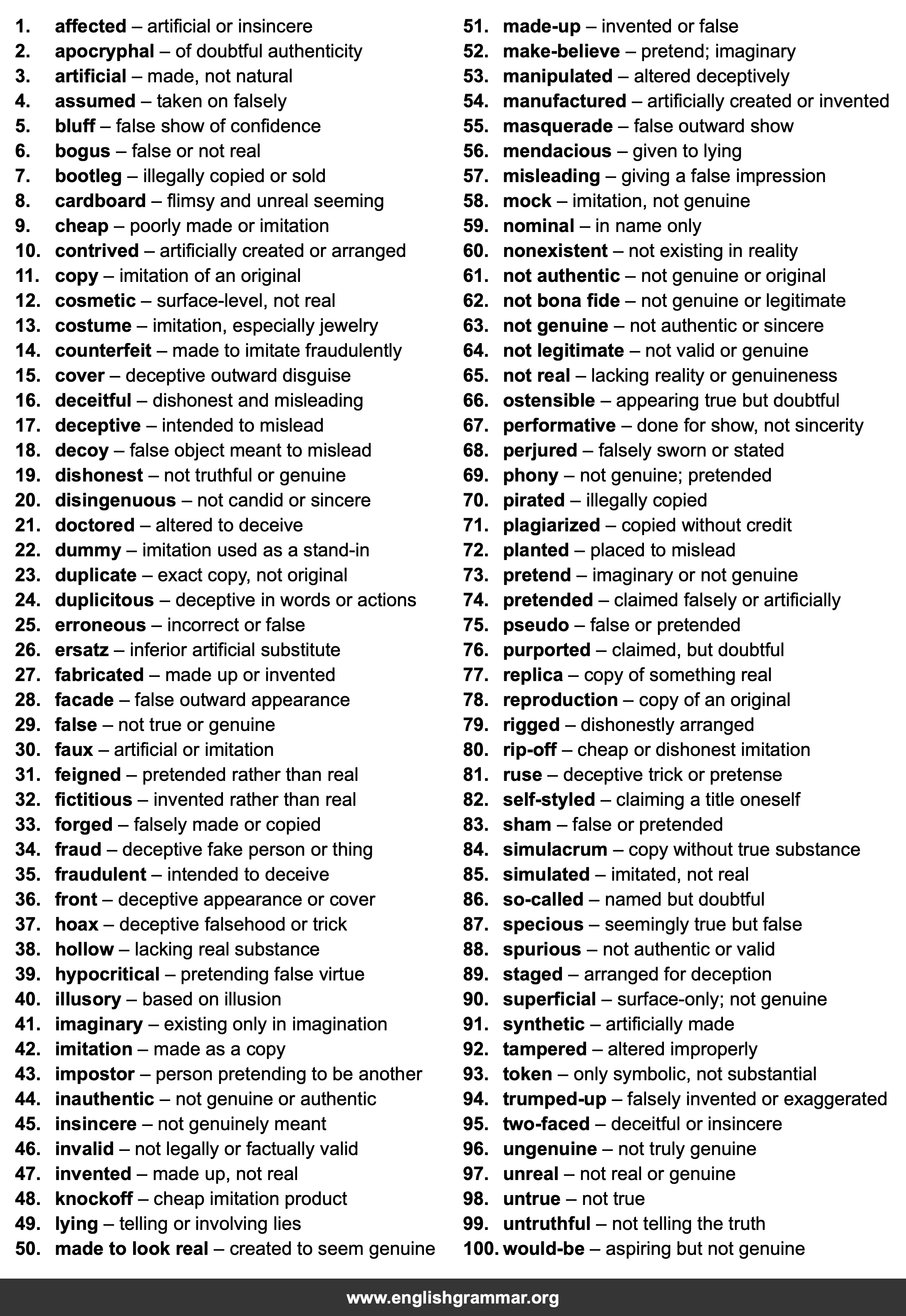 100 Best Synonyms for