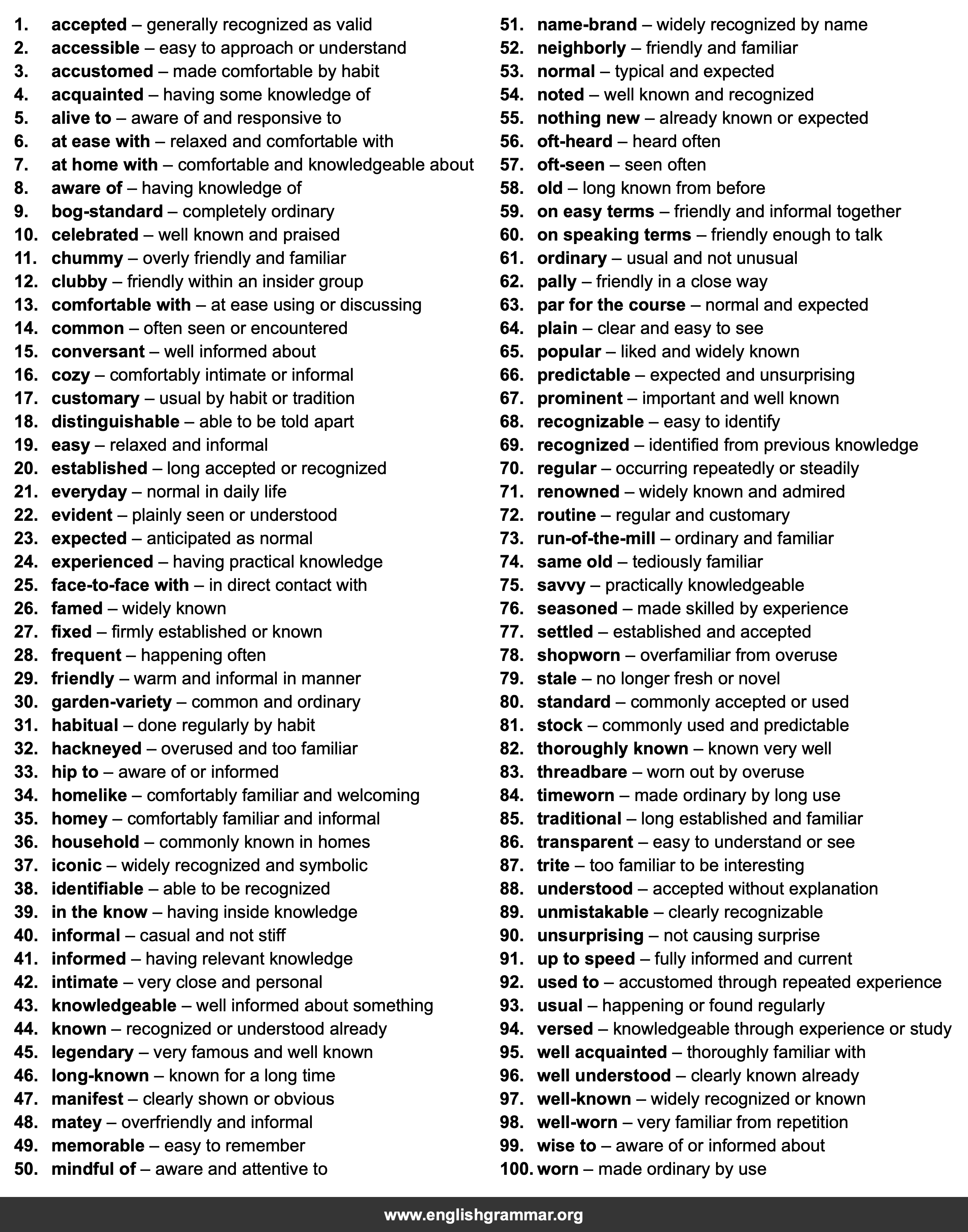 100 Best Synonyms for