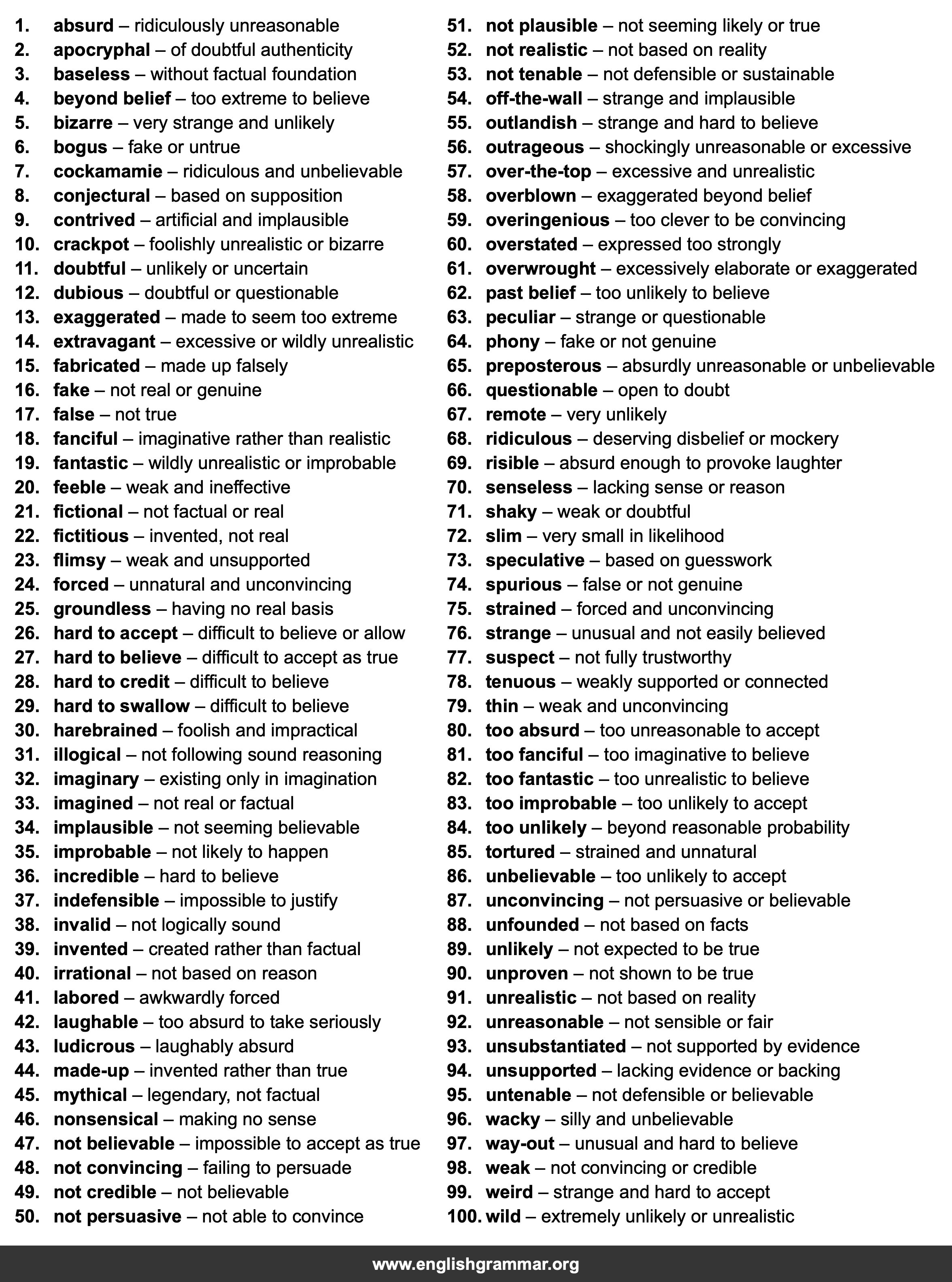 100 Best Synonyms for