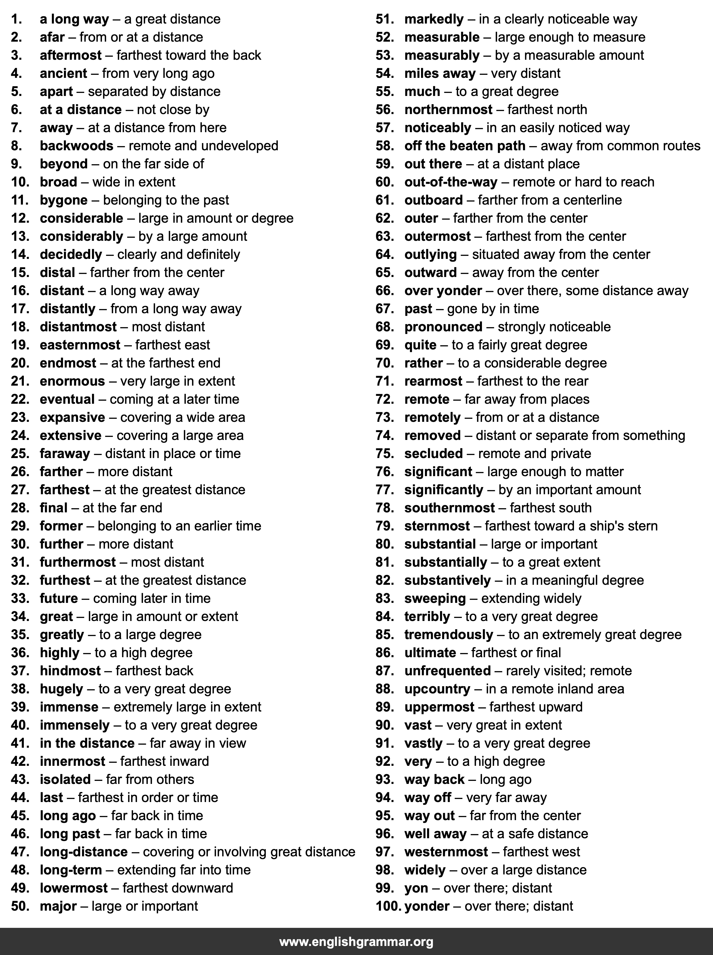 100 Best Synonyms for